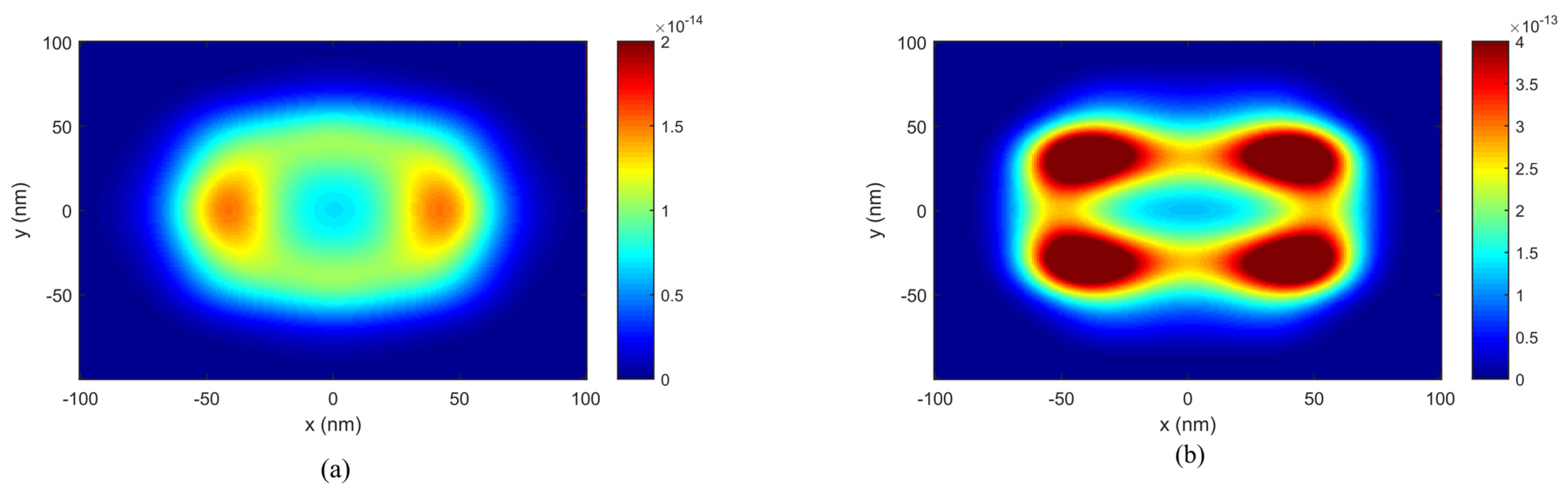 Crystals 12 00289 g004