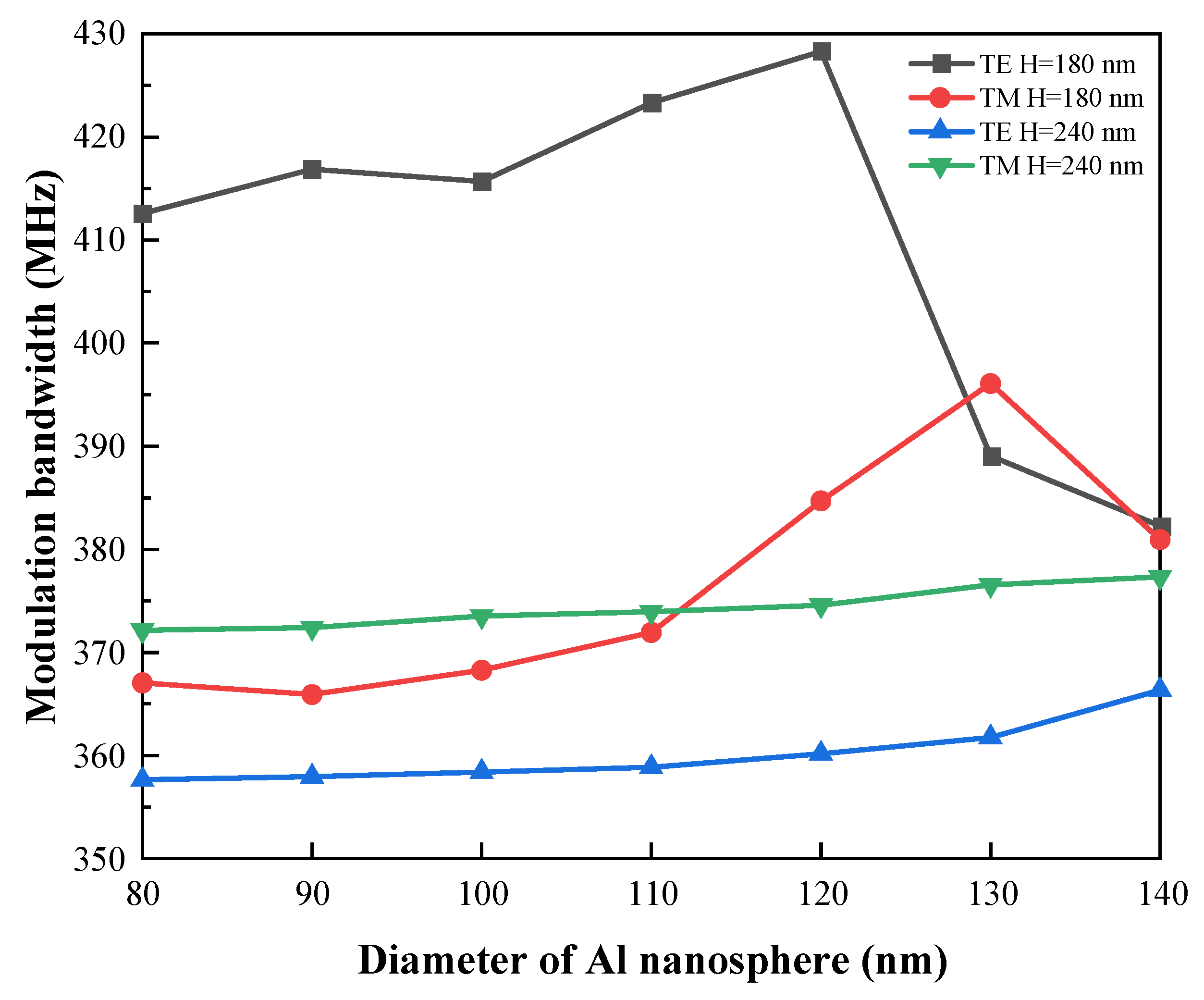 Crystals 12 00289 g008