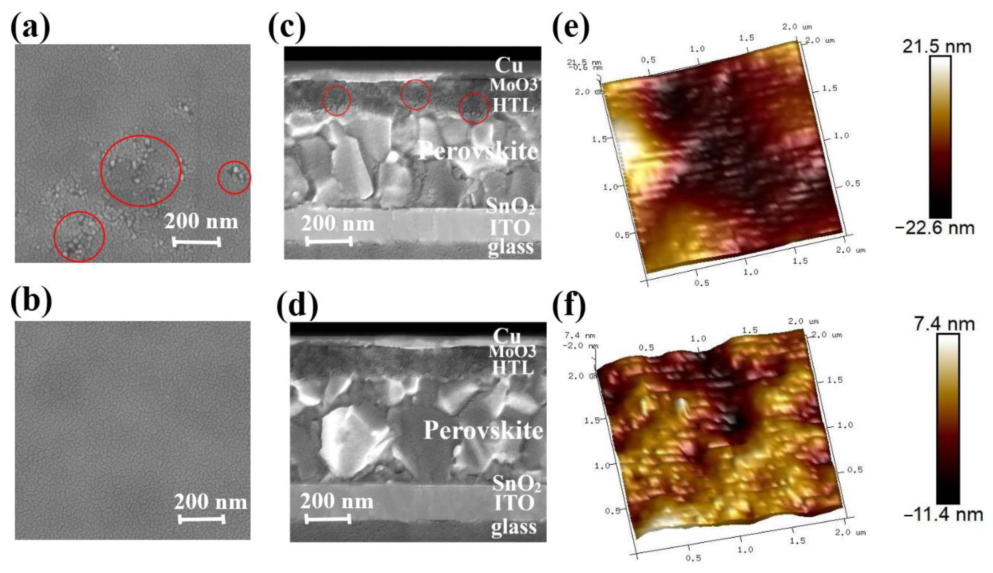 Crystals 12 00290 g002