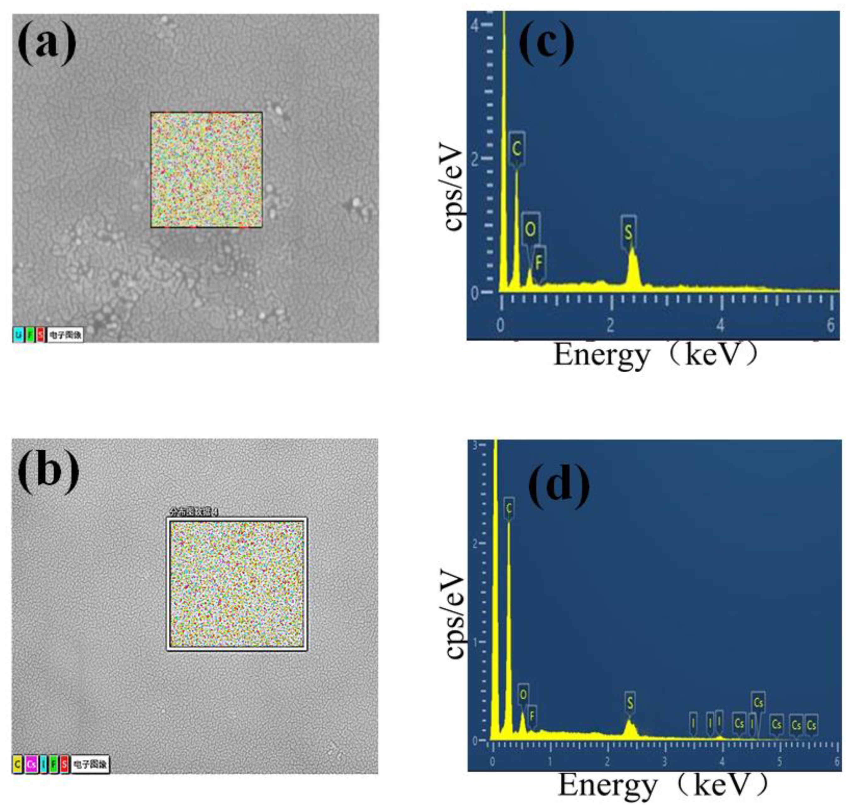 Crystals 12 00290 g003