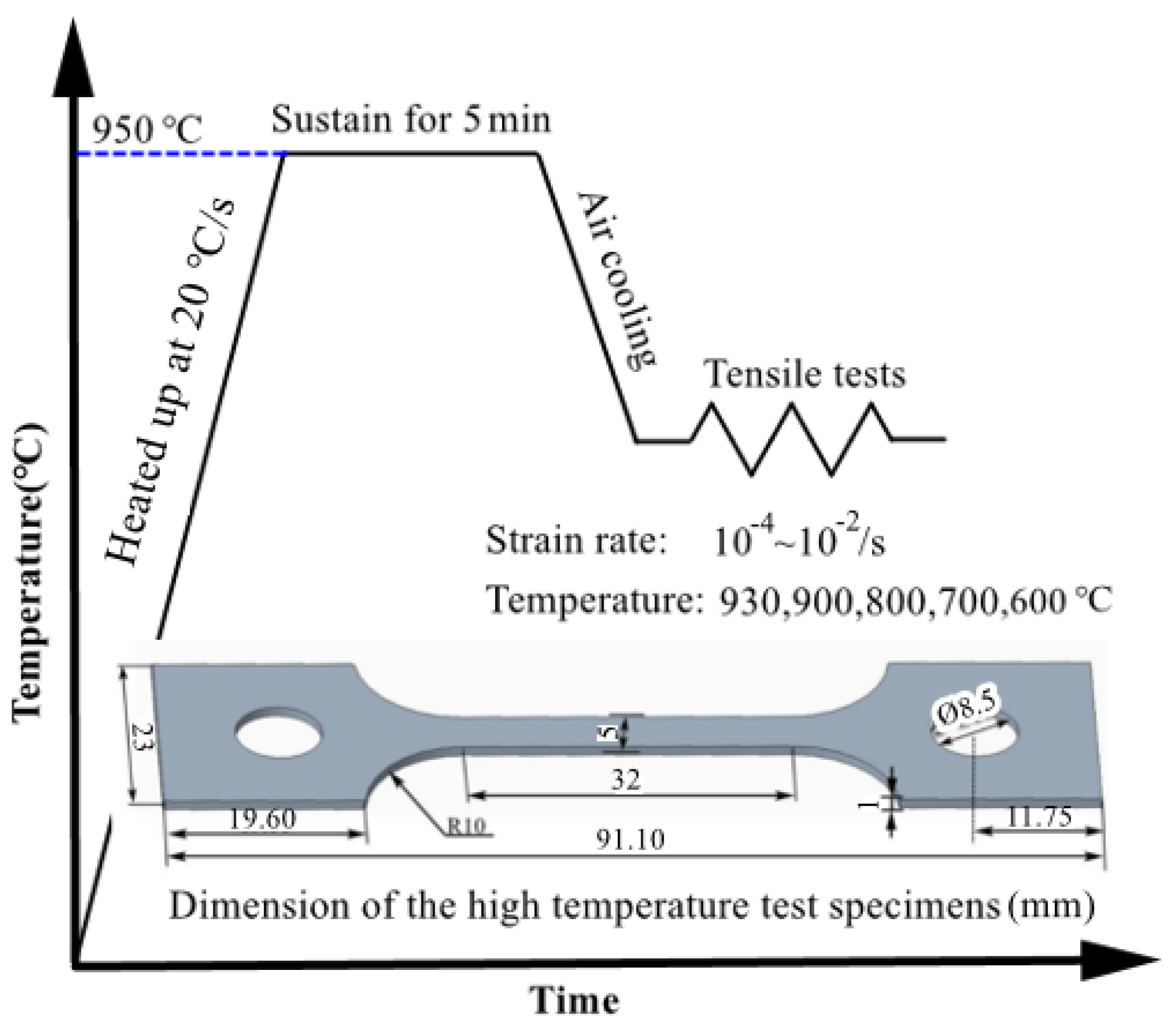 Crystals 12 00294 g002