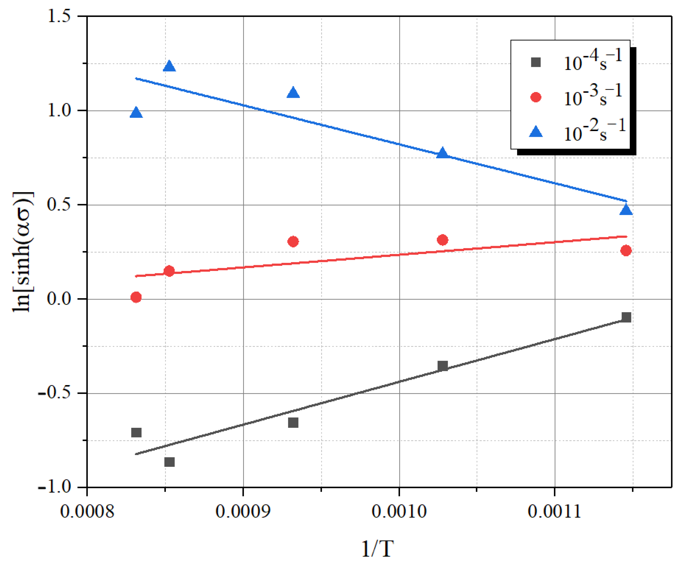 Crystals 12 00294 g004