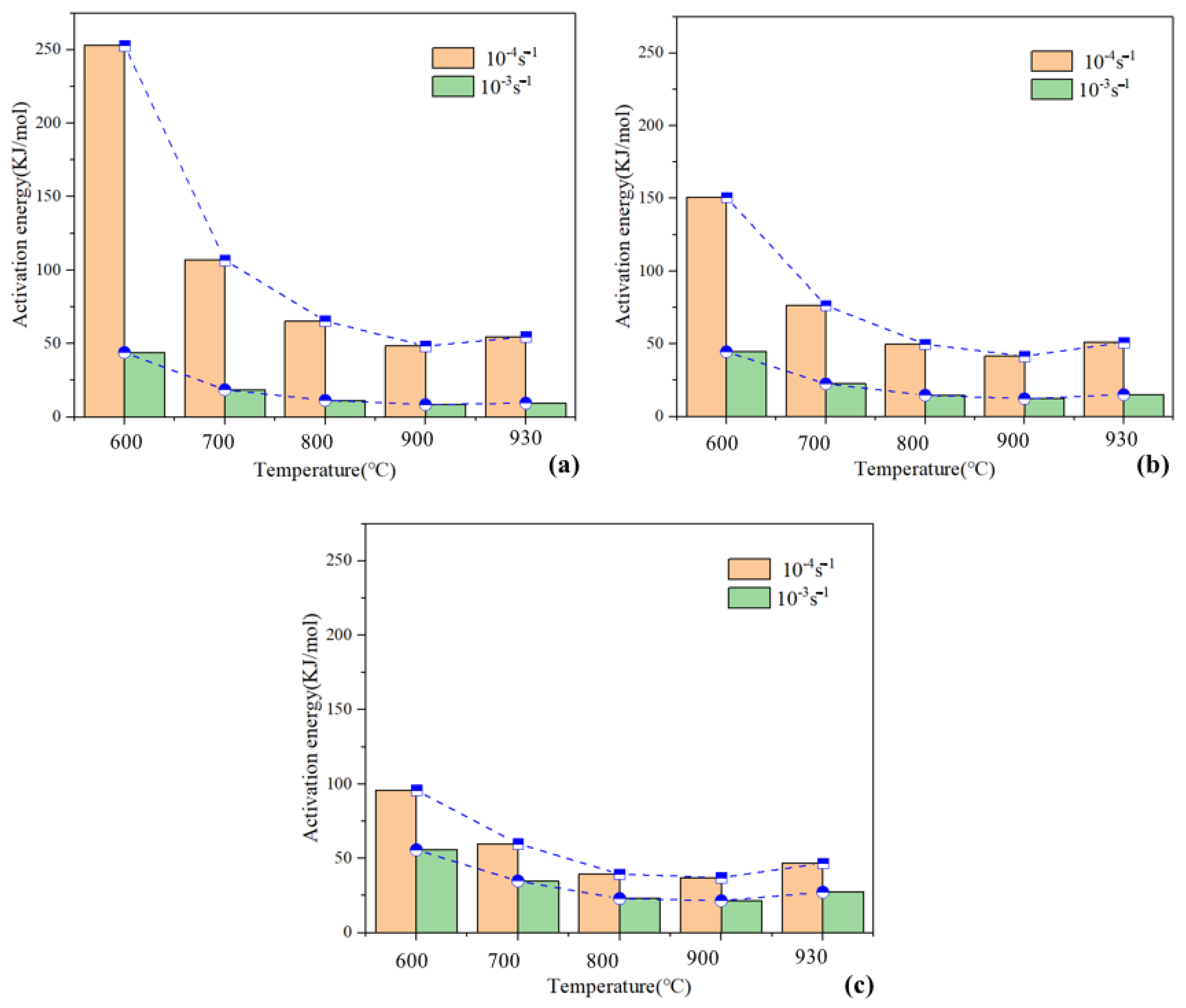 Crystals 12 00294 g005