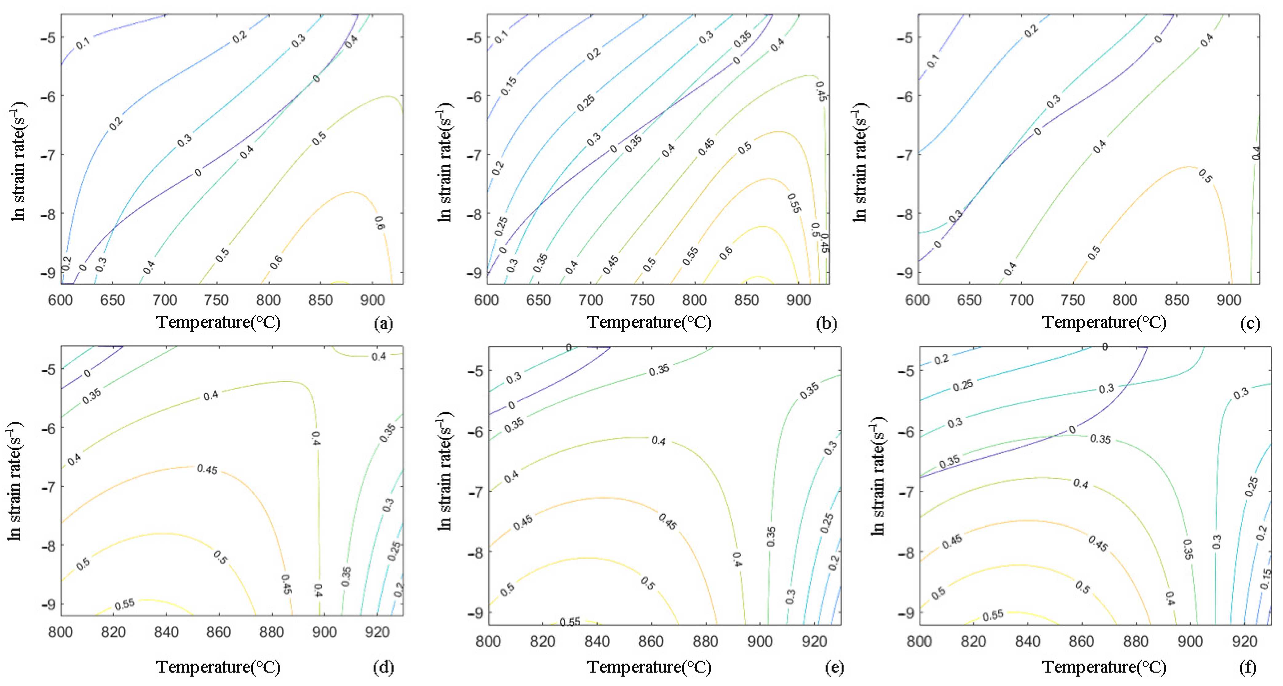 Crystals 12 00294 g006