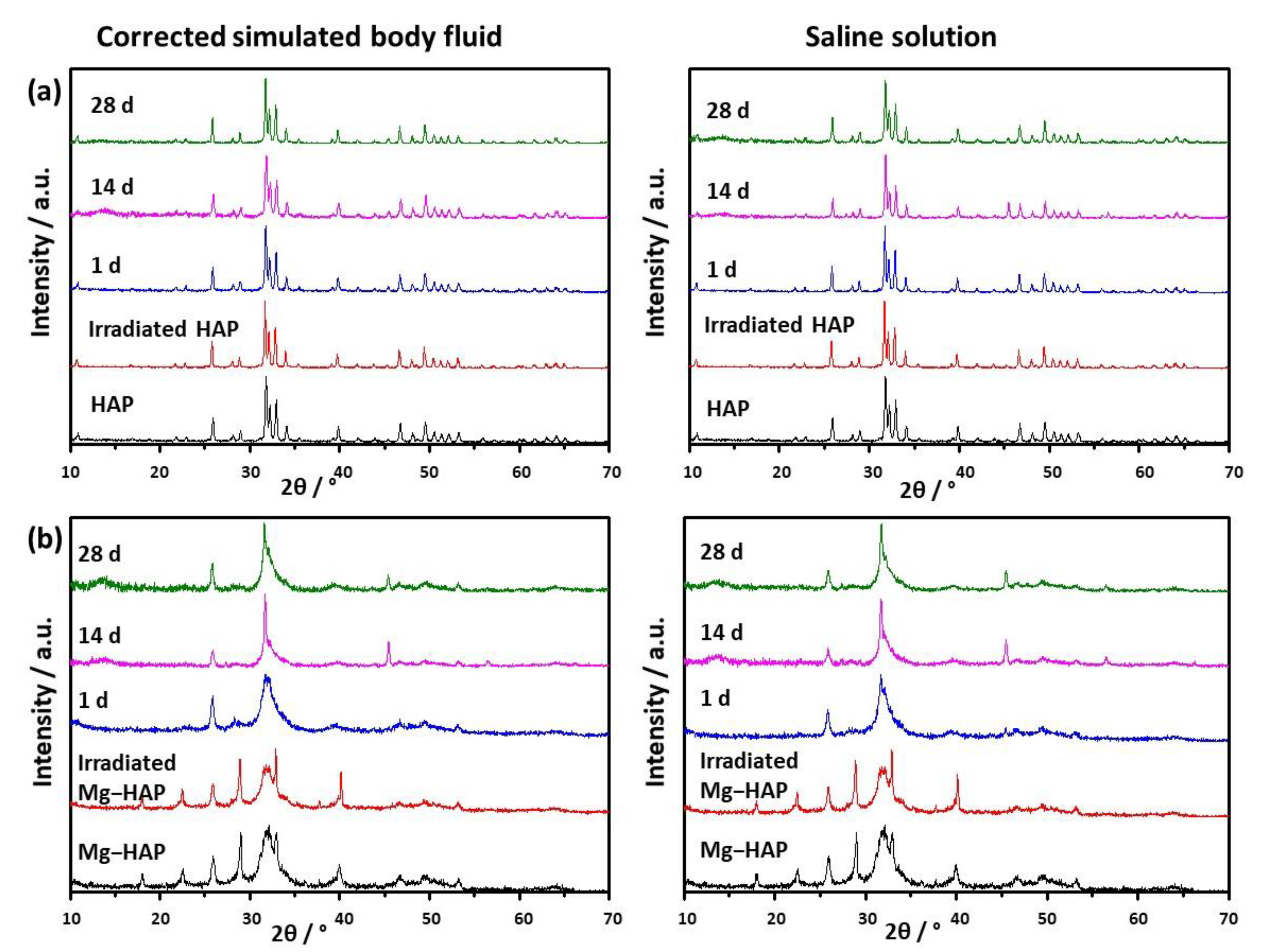 Crystals 12 00297 g001