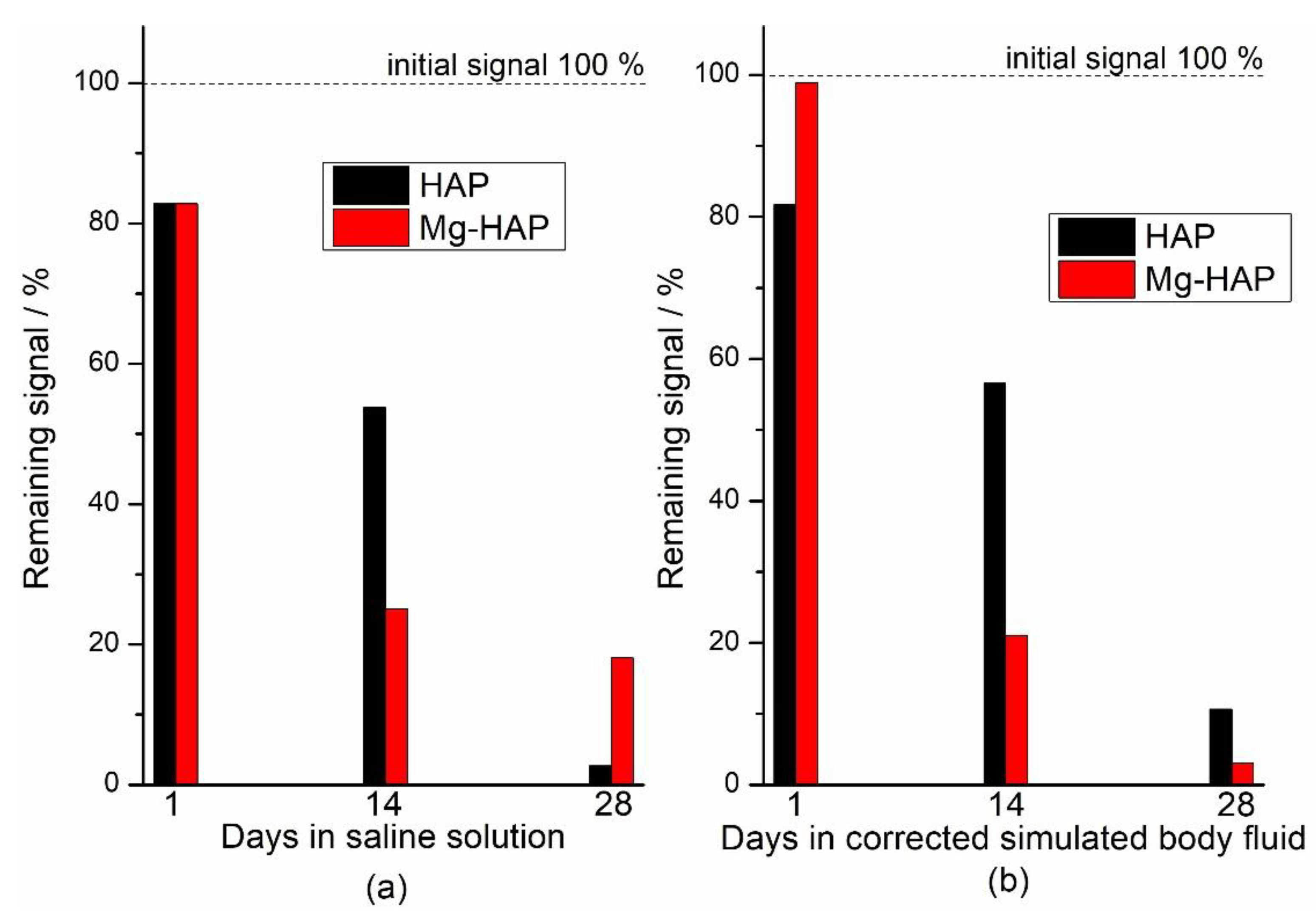 Crystals 12 00297 g005