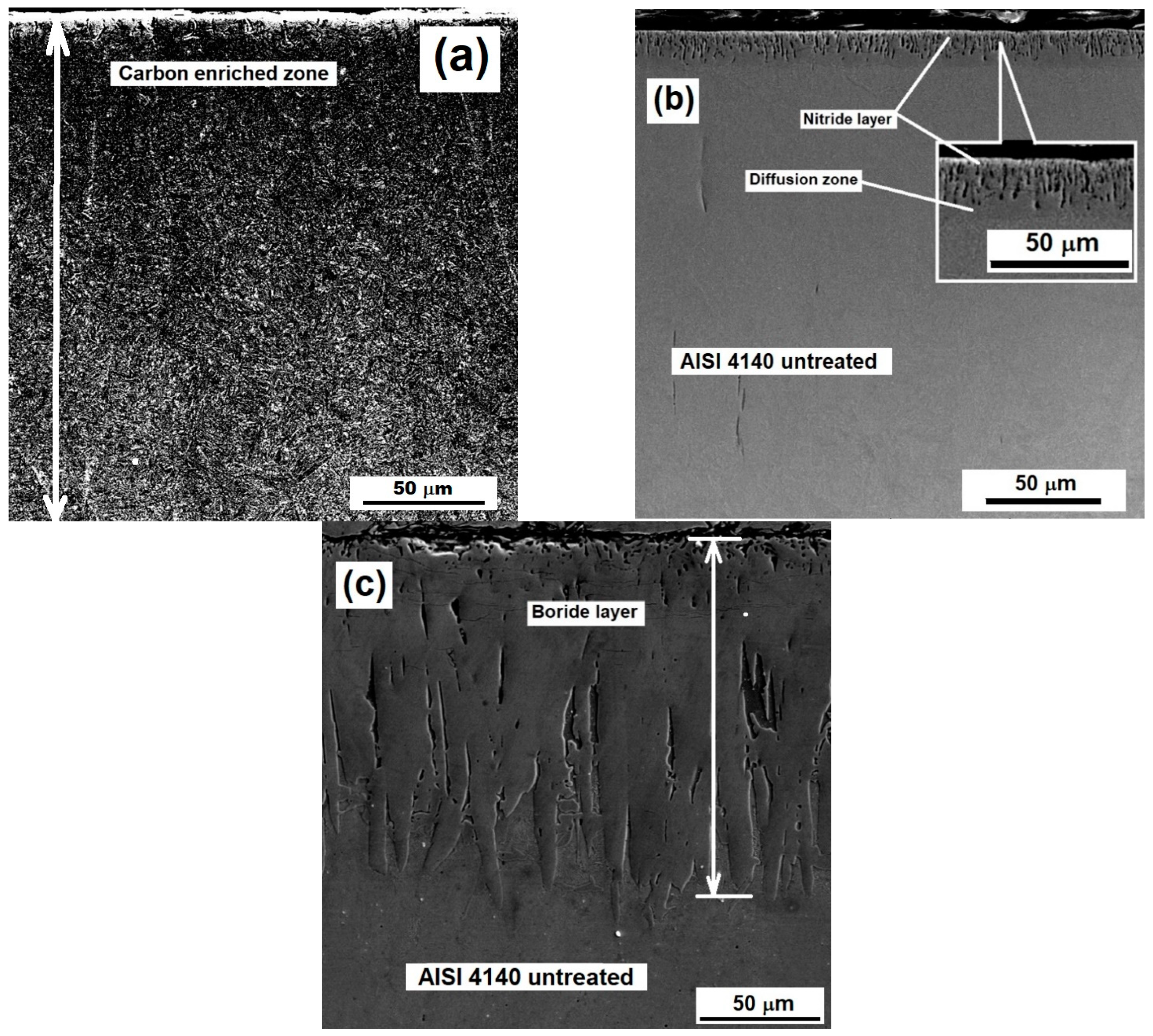 Crystals 12 00298 g002