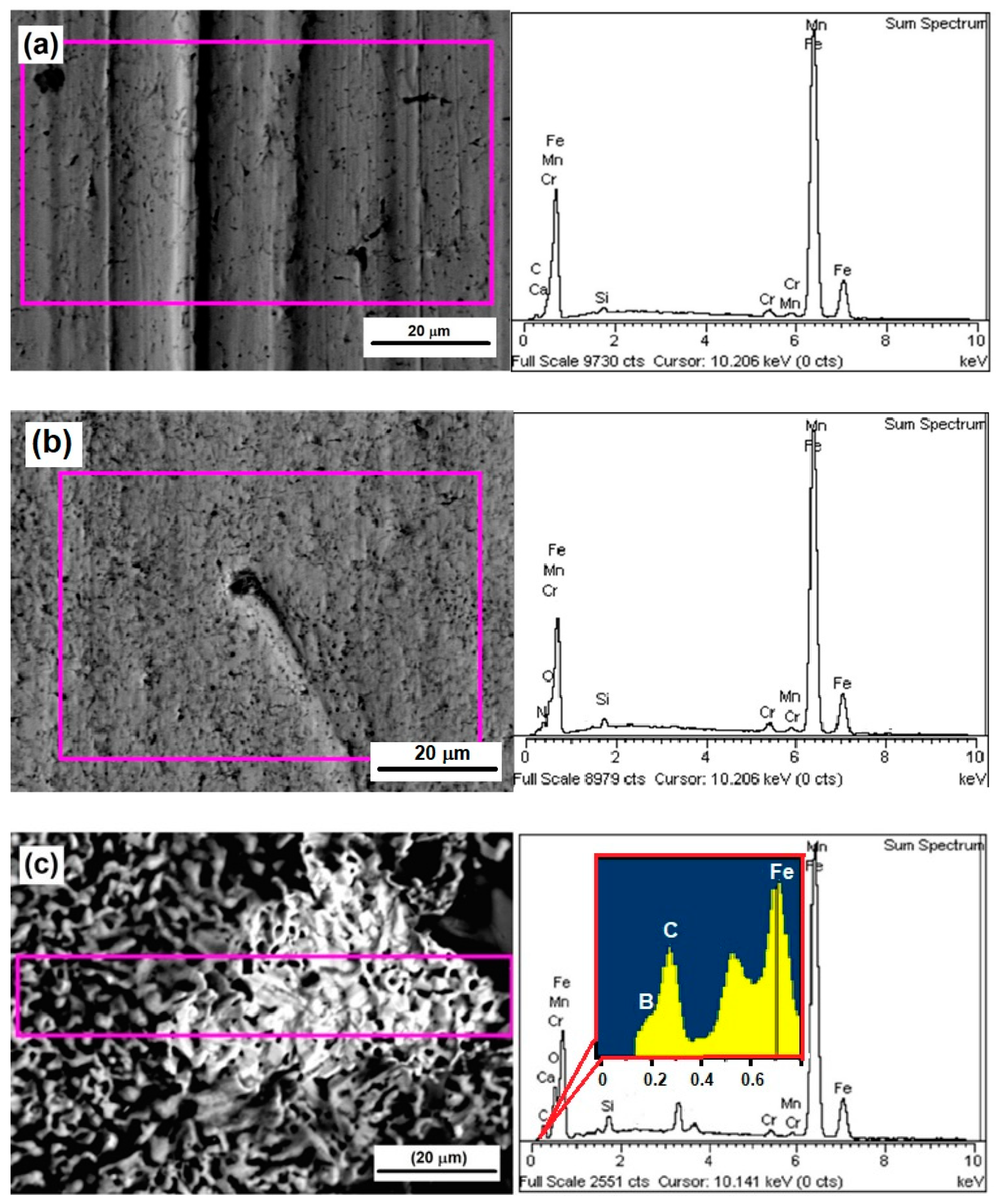 Crystals 12 00298 g005