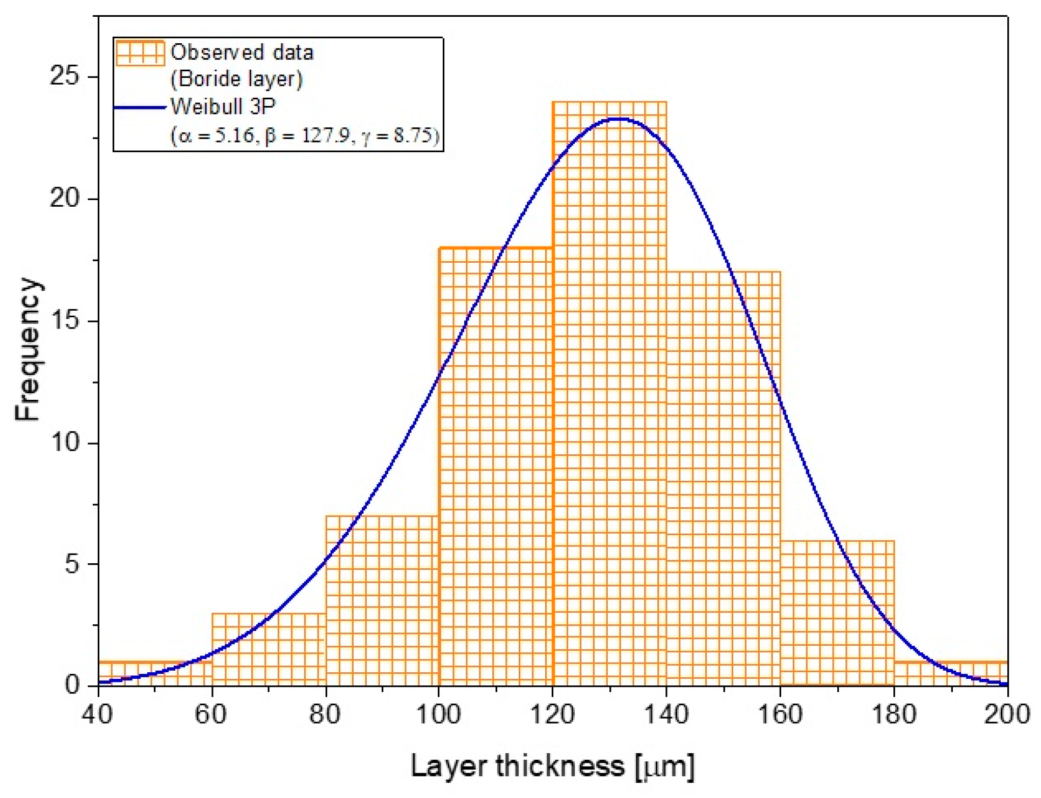Crystals 12 00298 g011