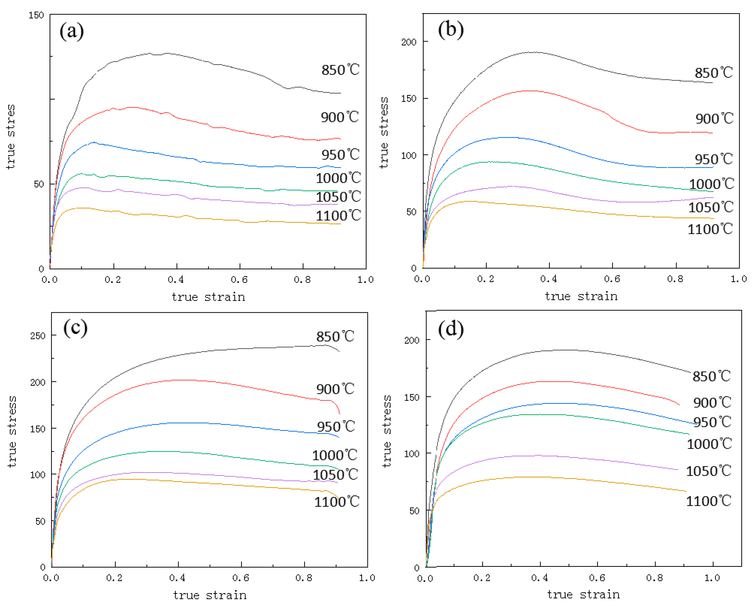 Crystals 12 00301 g004