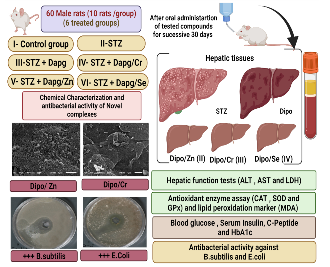 Crystals 12 00304 g002