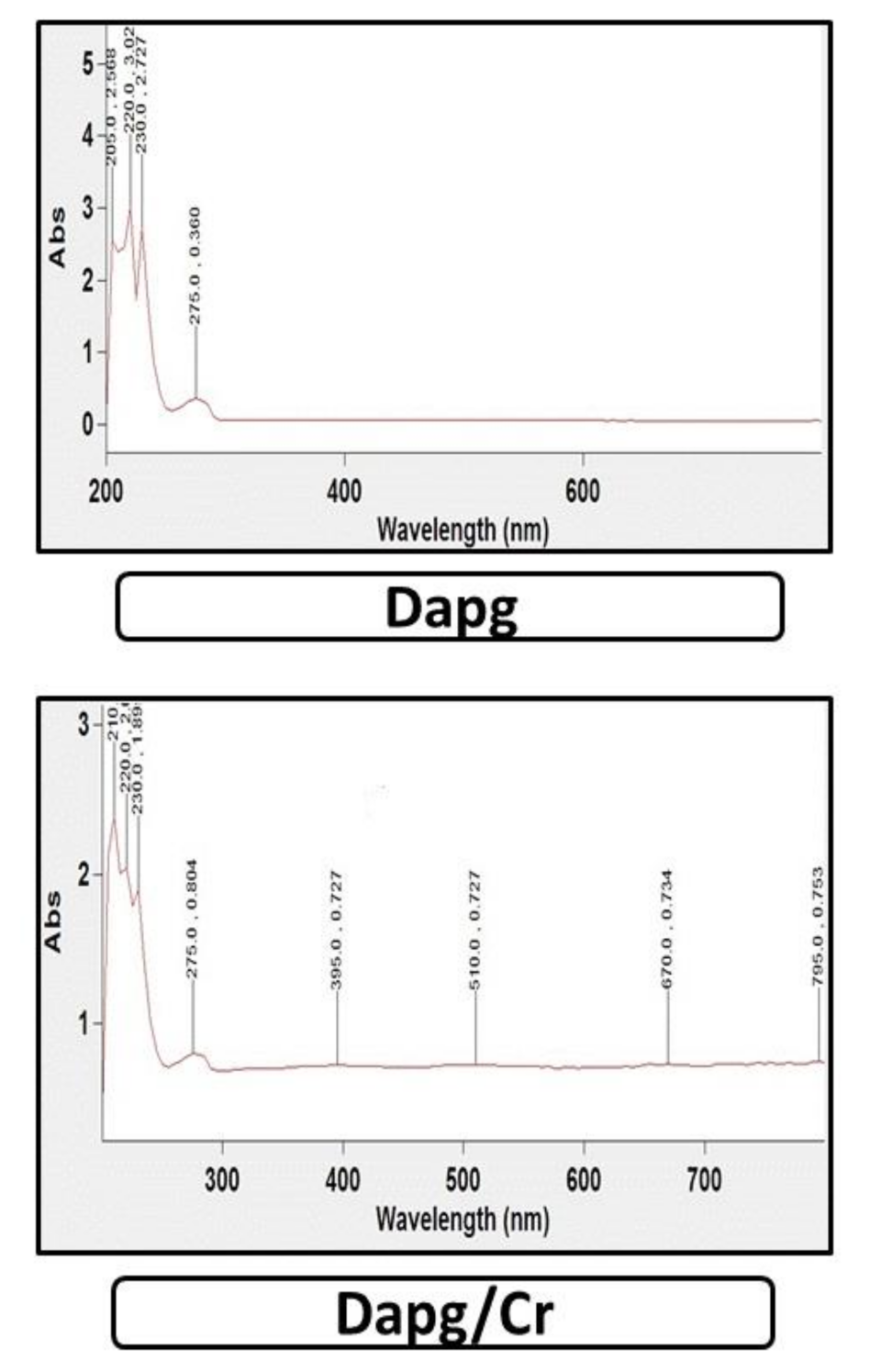 Crystals 12 00304 g004a
