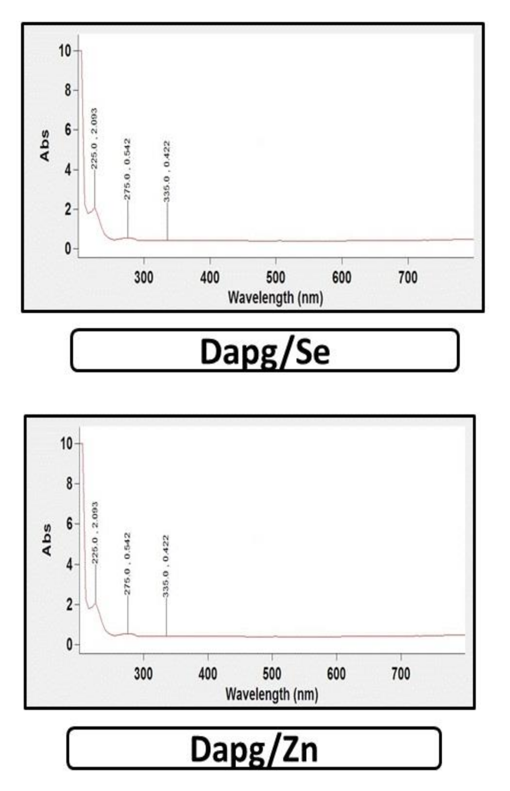 Crystals 12 00304 g004b