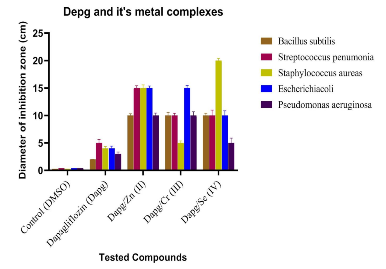 Crystals 12 00304 g006