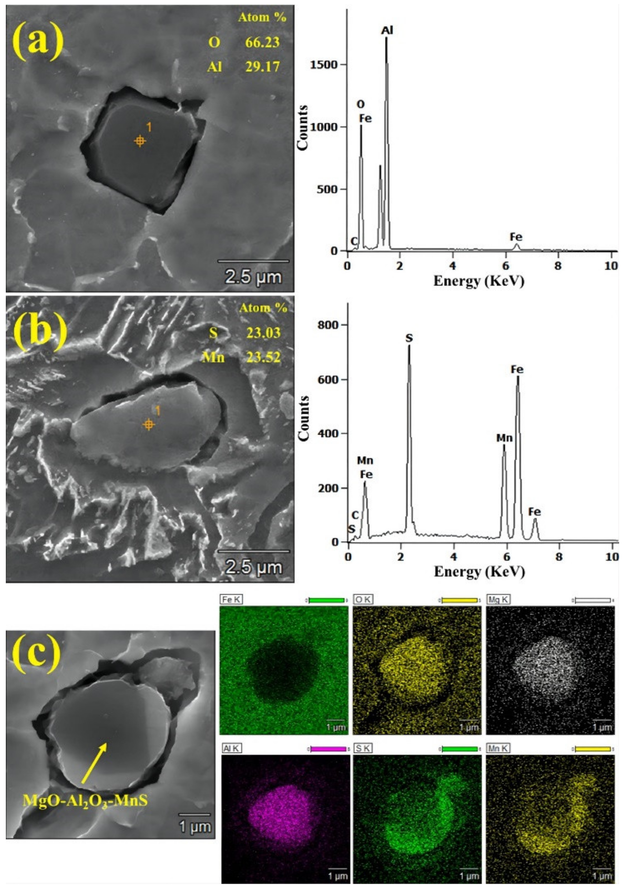 Crystals 12 00305 g002