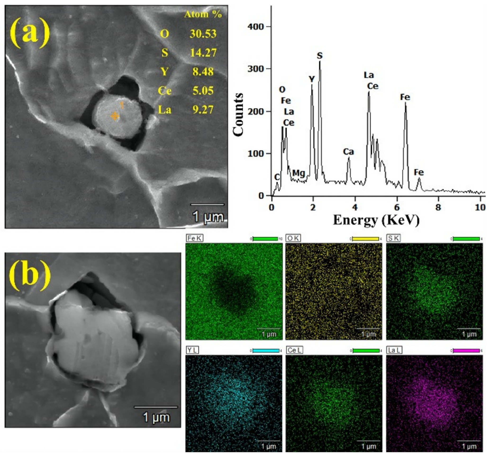 Crystals 12 00305 g004