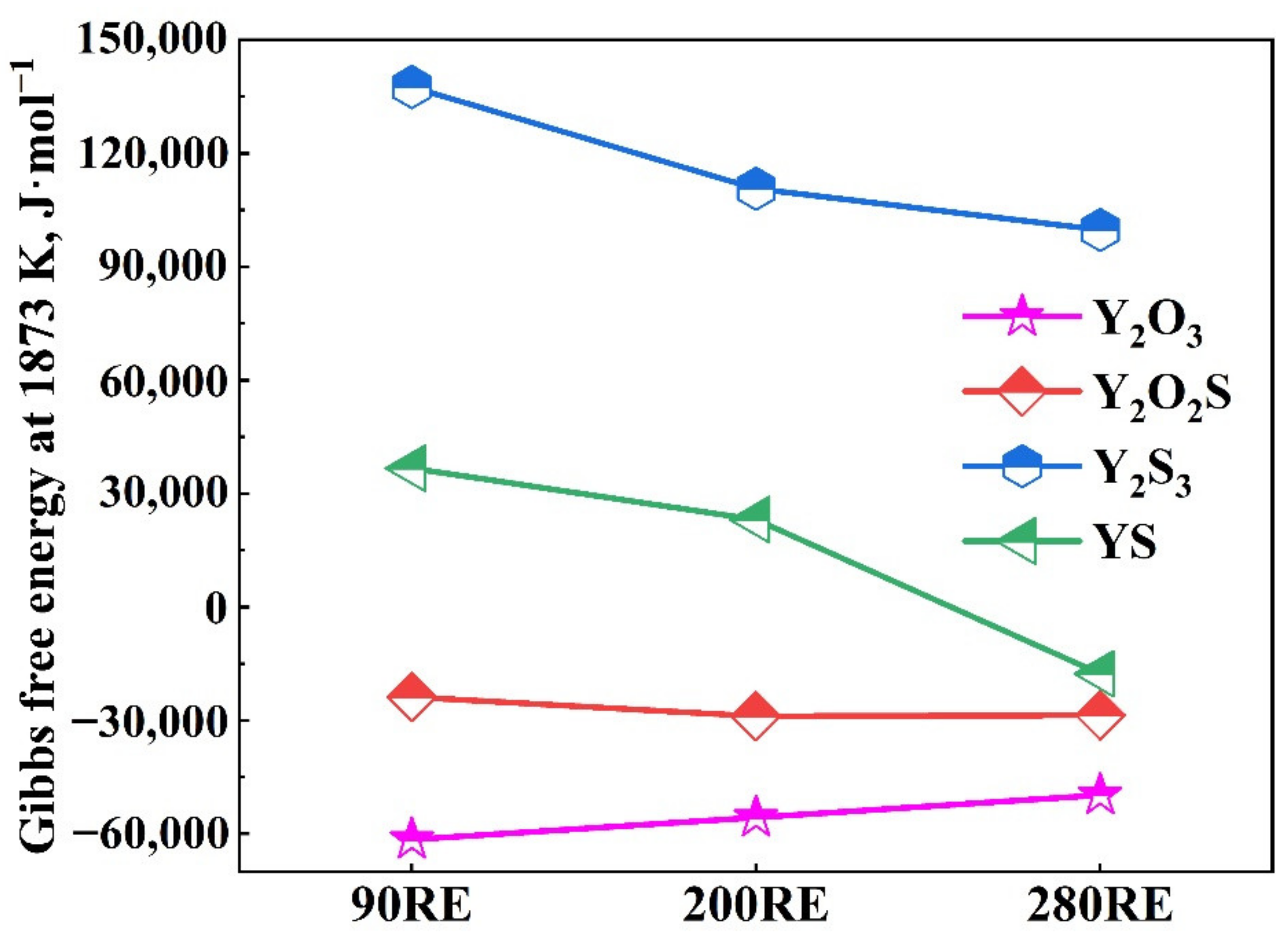 Crystals 12 00305 g006