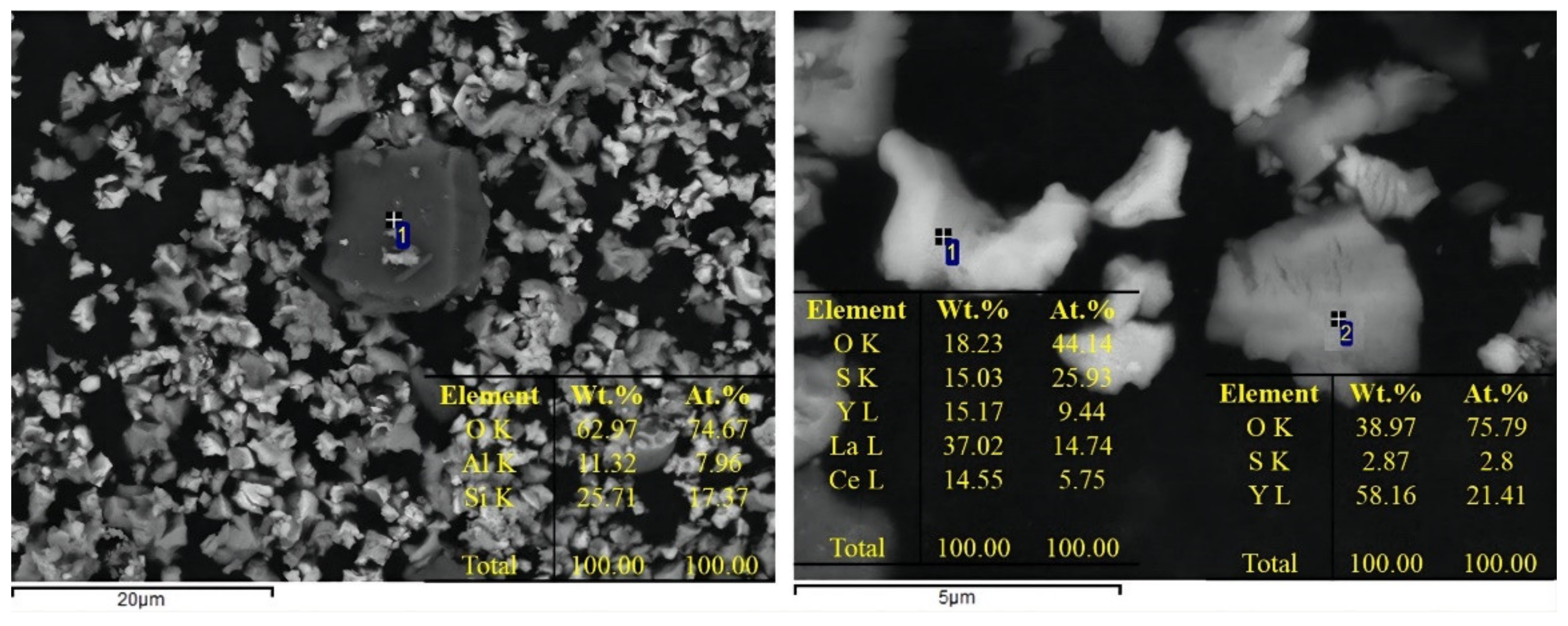 Crystals 12 00305 g010
