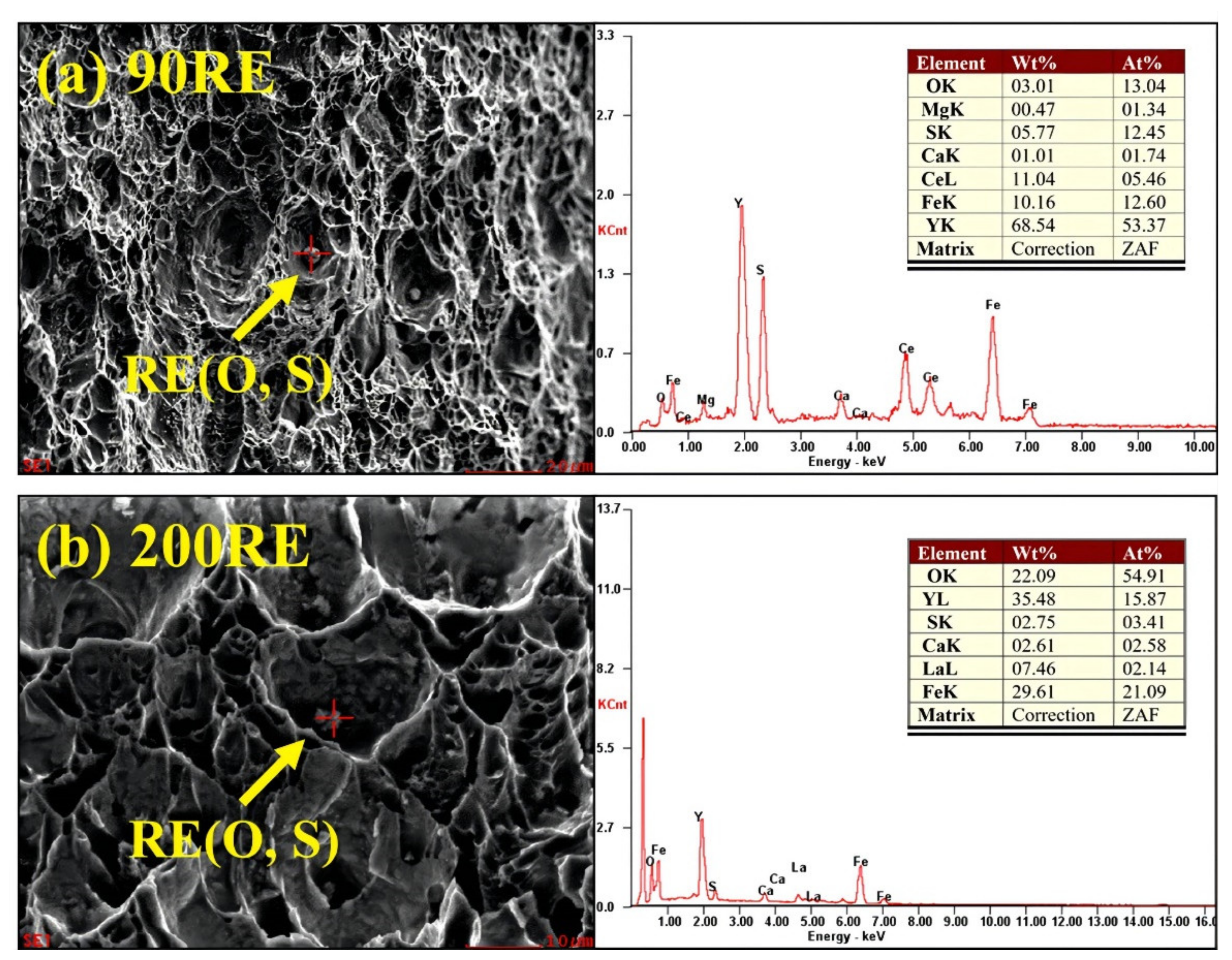 Crystals 12 00305 g014