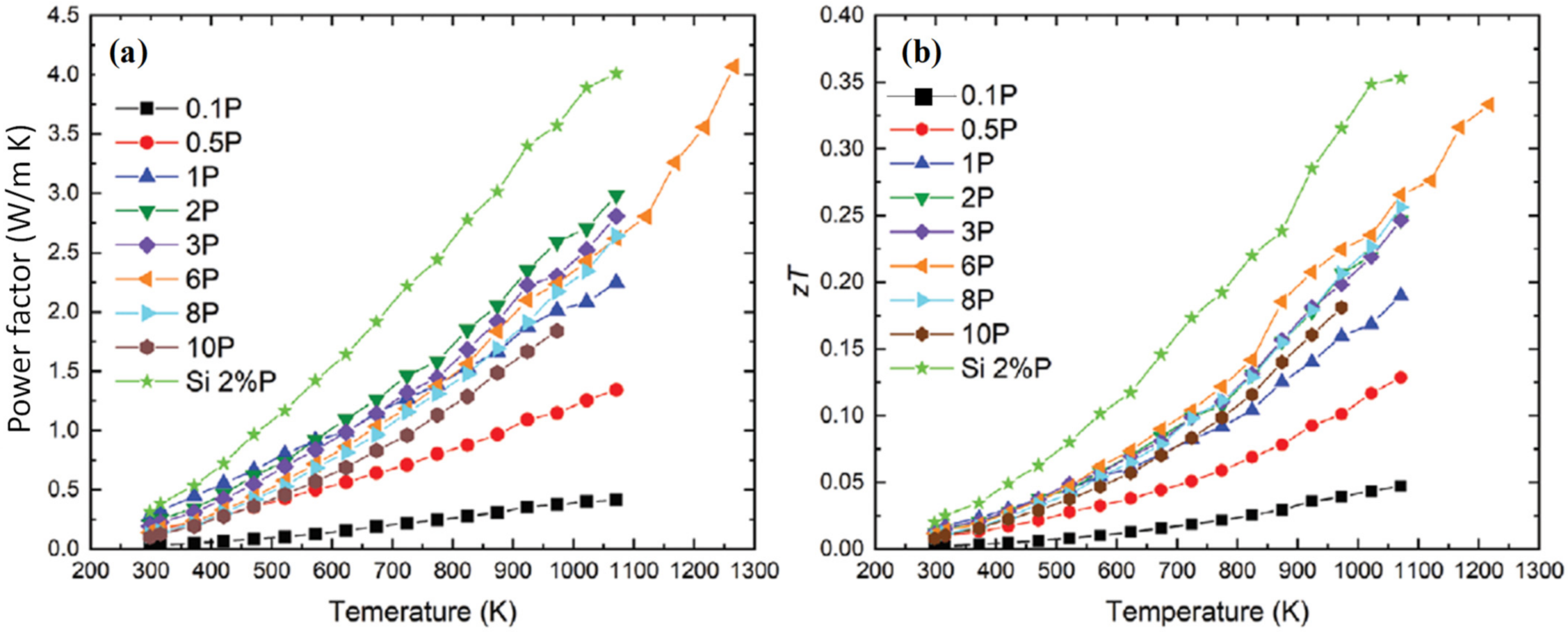 Crystals 12 00307 g005