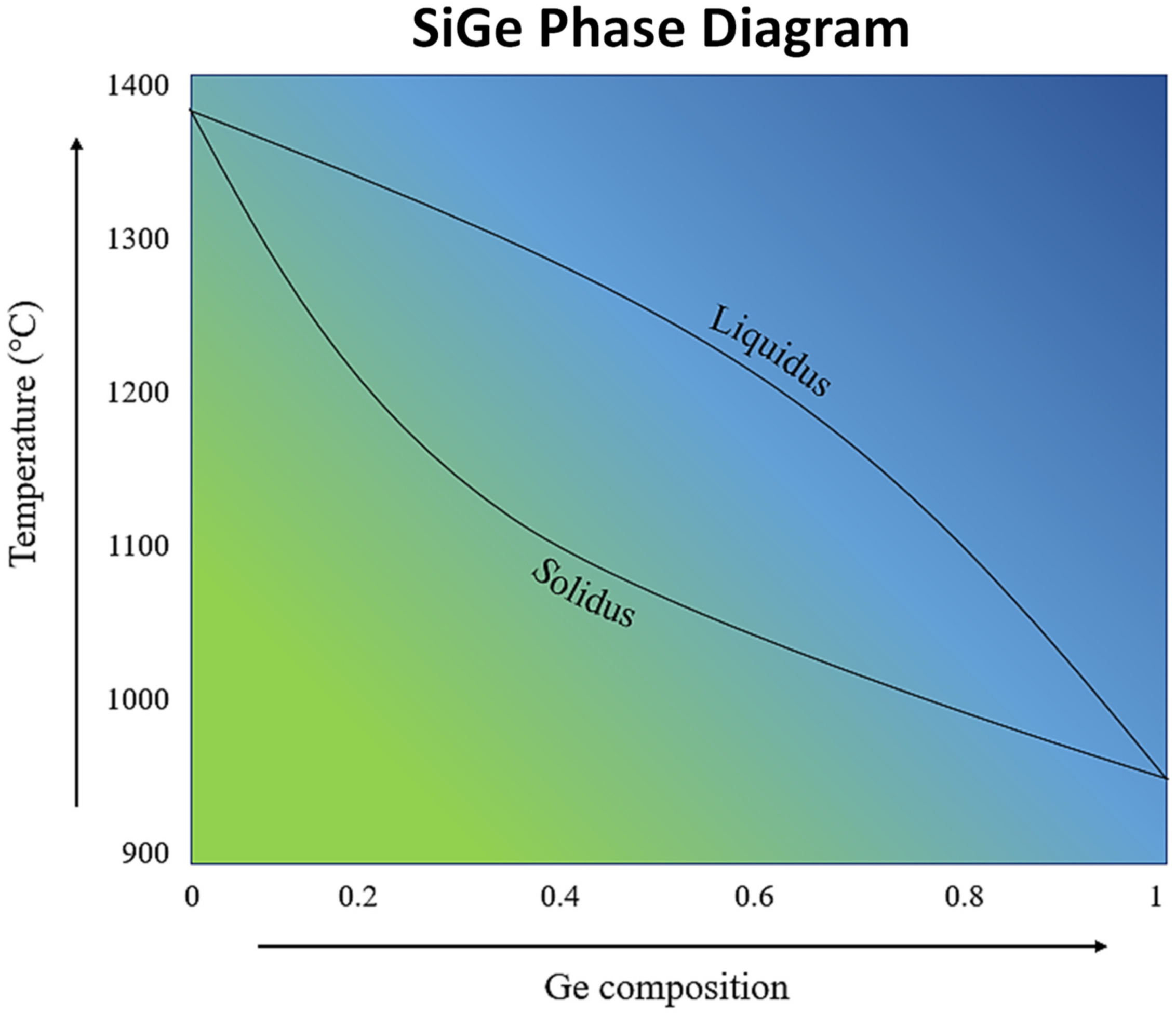 Crystals 12 00307 g006