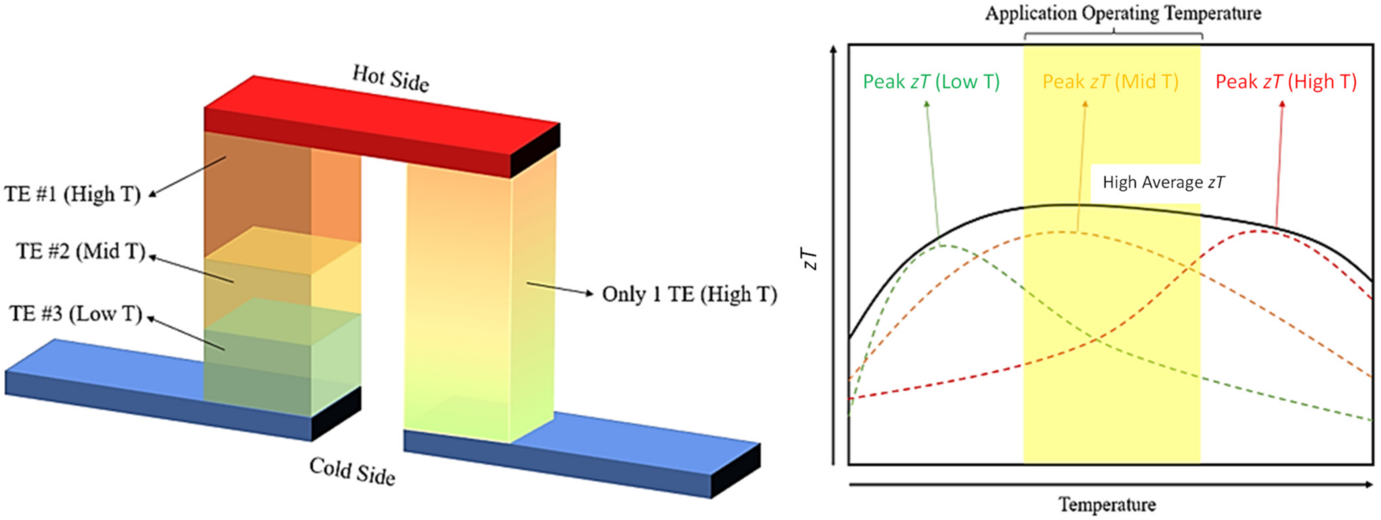 Crystals 12 00307 g008