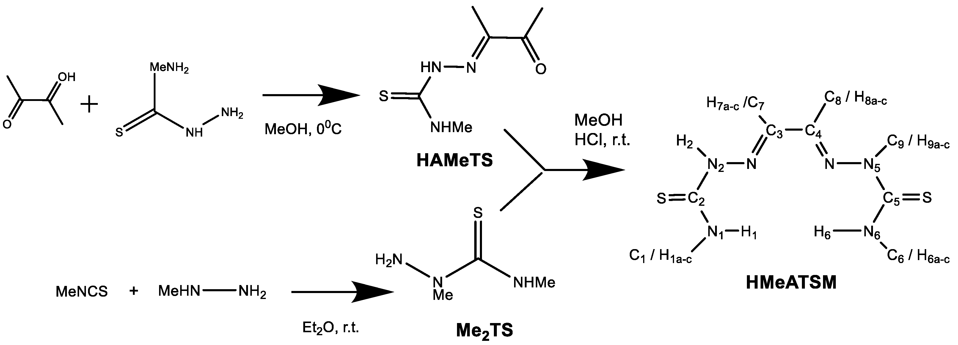 Crystals 12 00310 sch001
