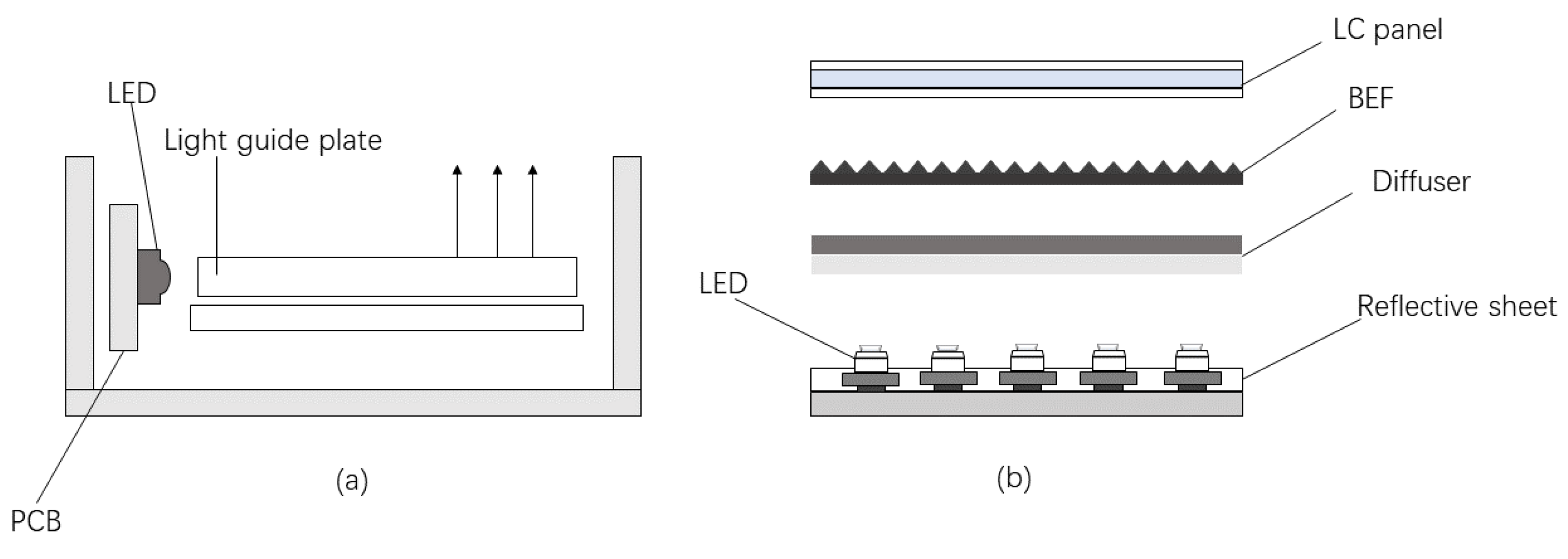 Crystals 12 00313 g003
