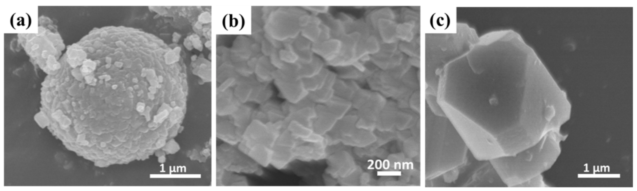 Crystals 12 00317 g002