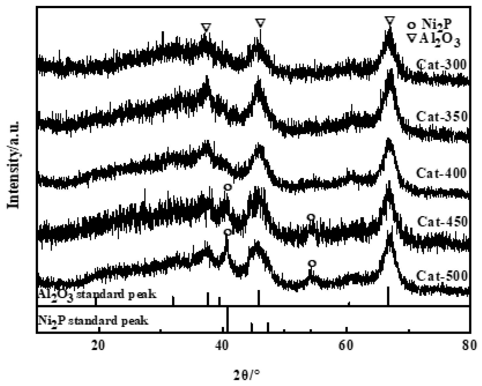 Crystals 12 00318 g001