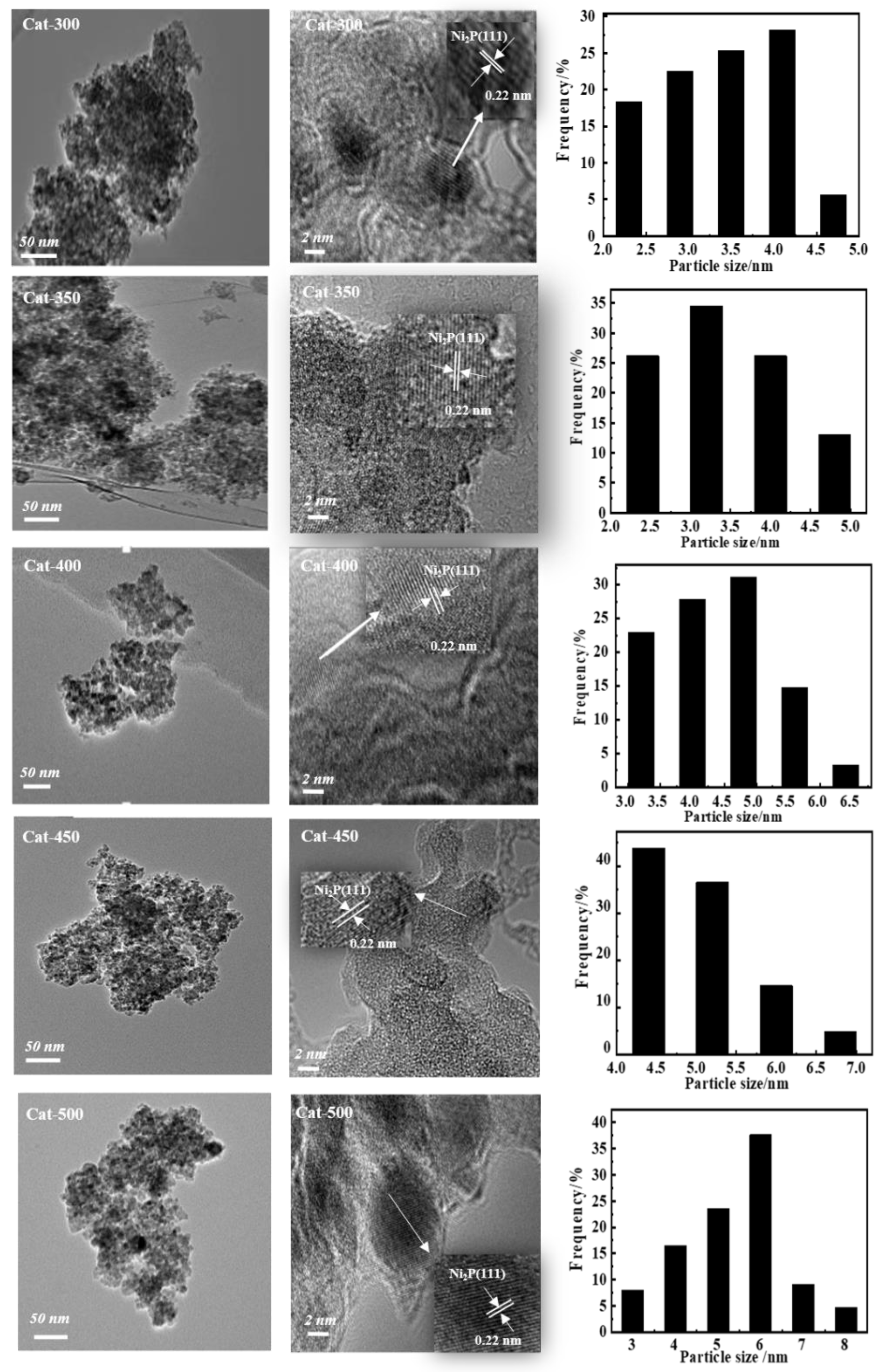 Crystals 12 00318 g002
