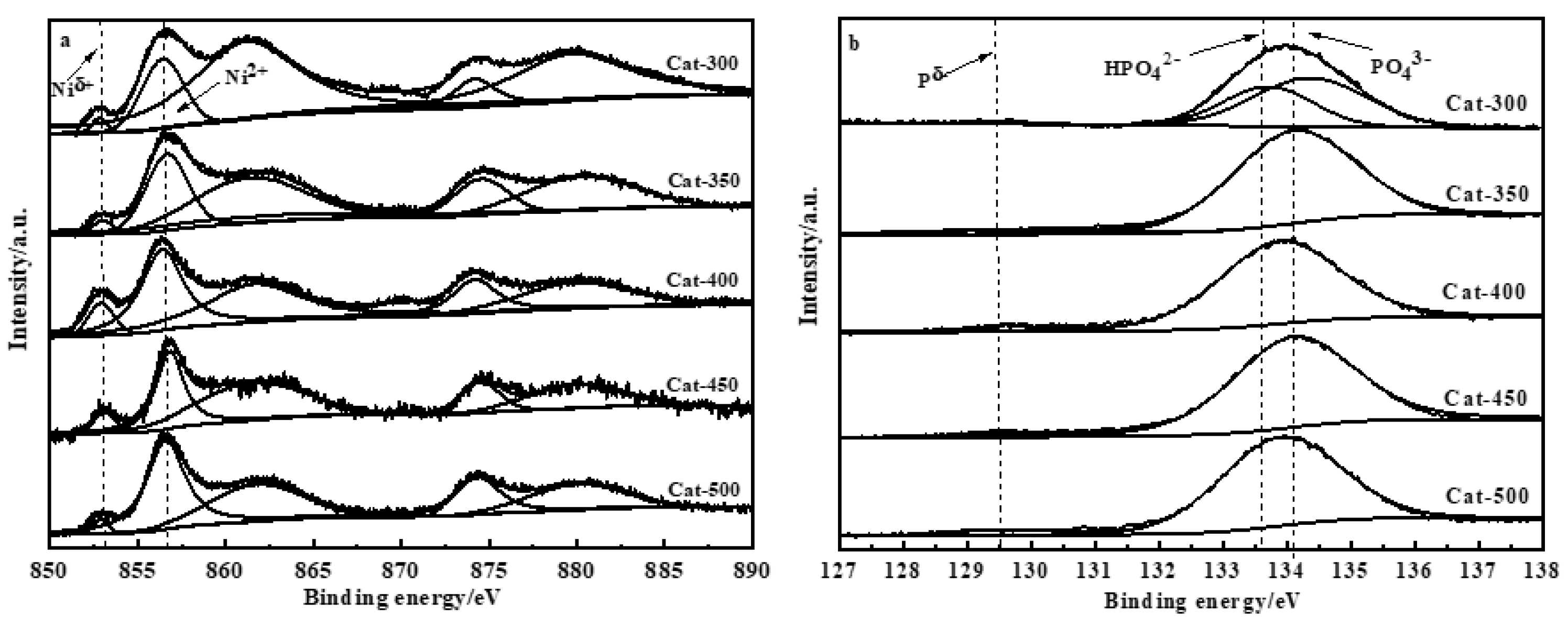 Crystals 12 00318 g003