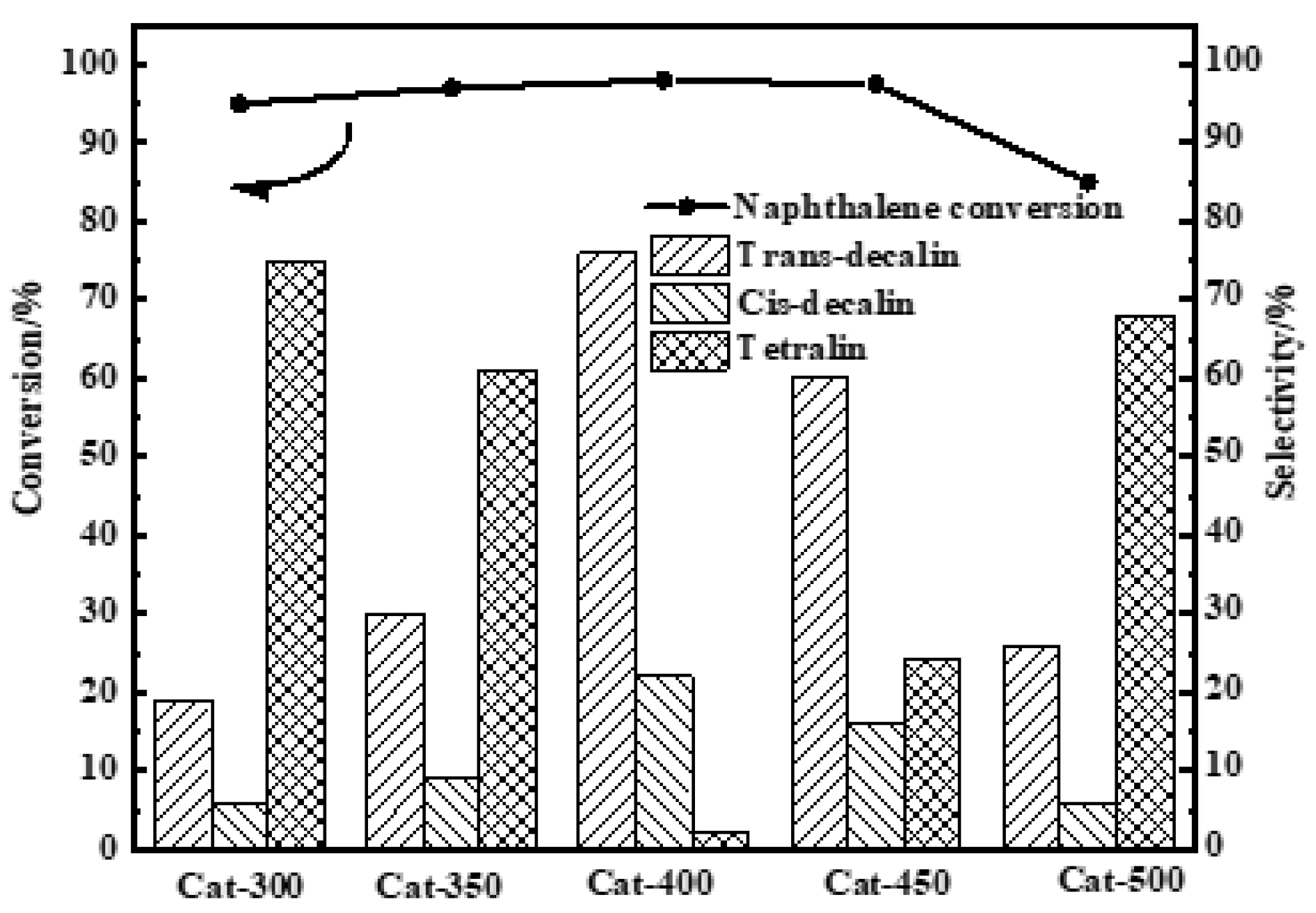 Crystals 12 00318 g005
