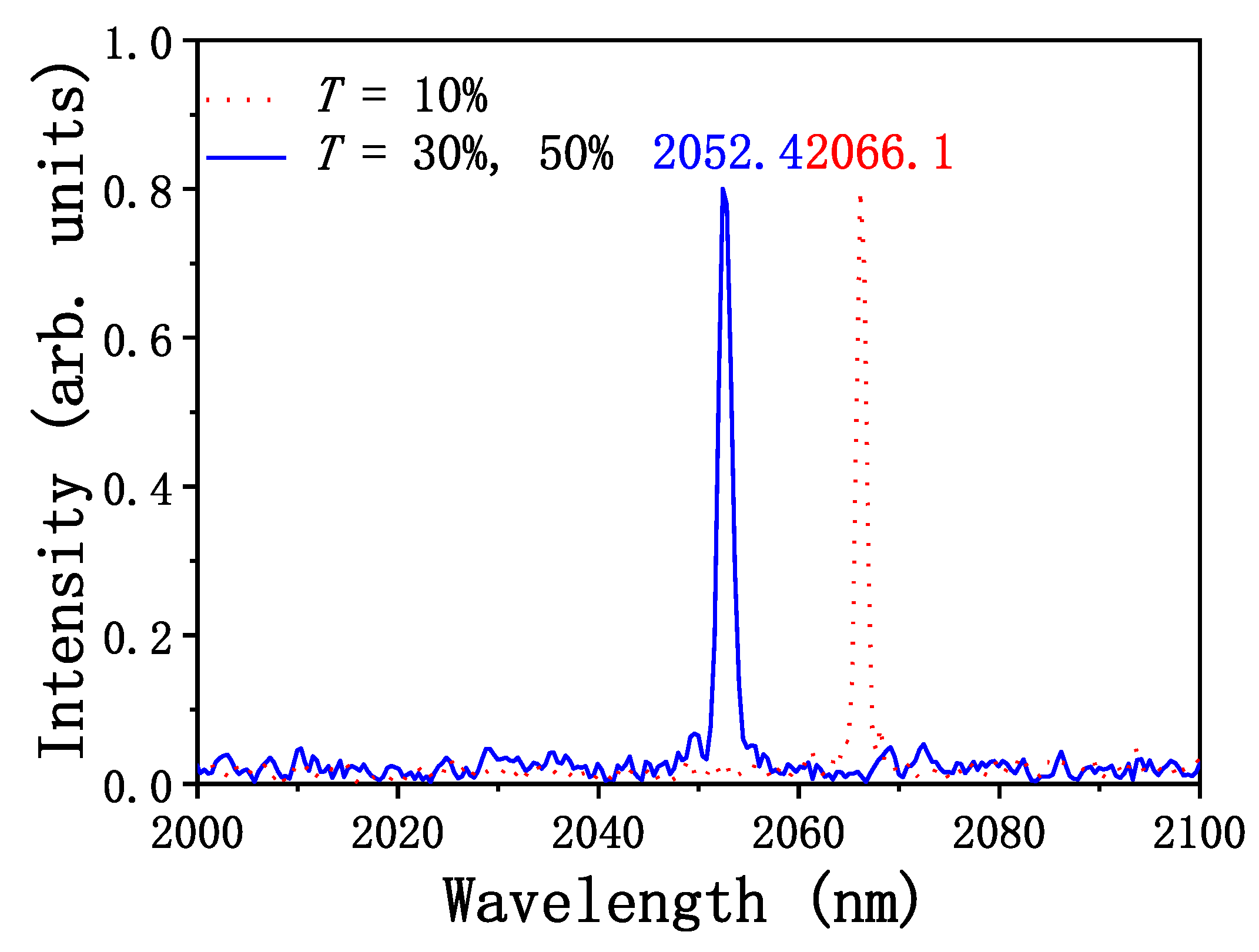 Crystals 12 00320 g004 Crystals 12 00320 g004