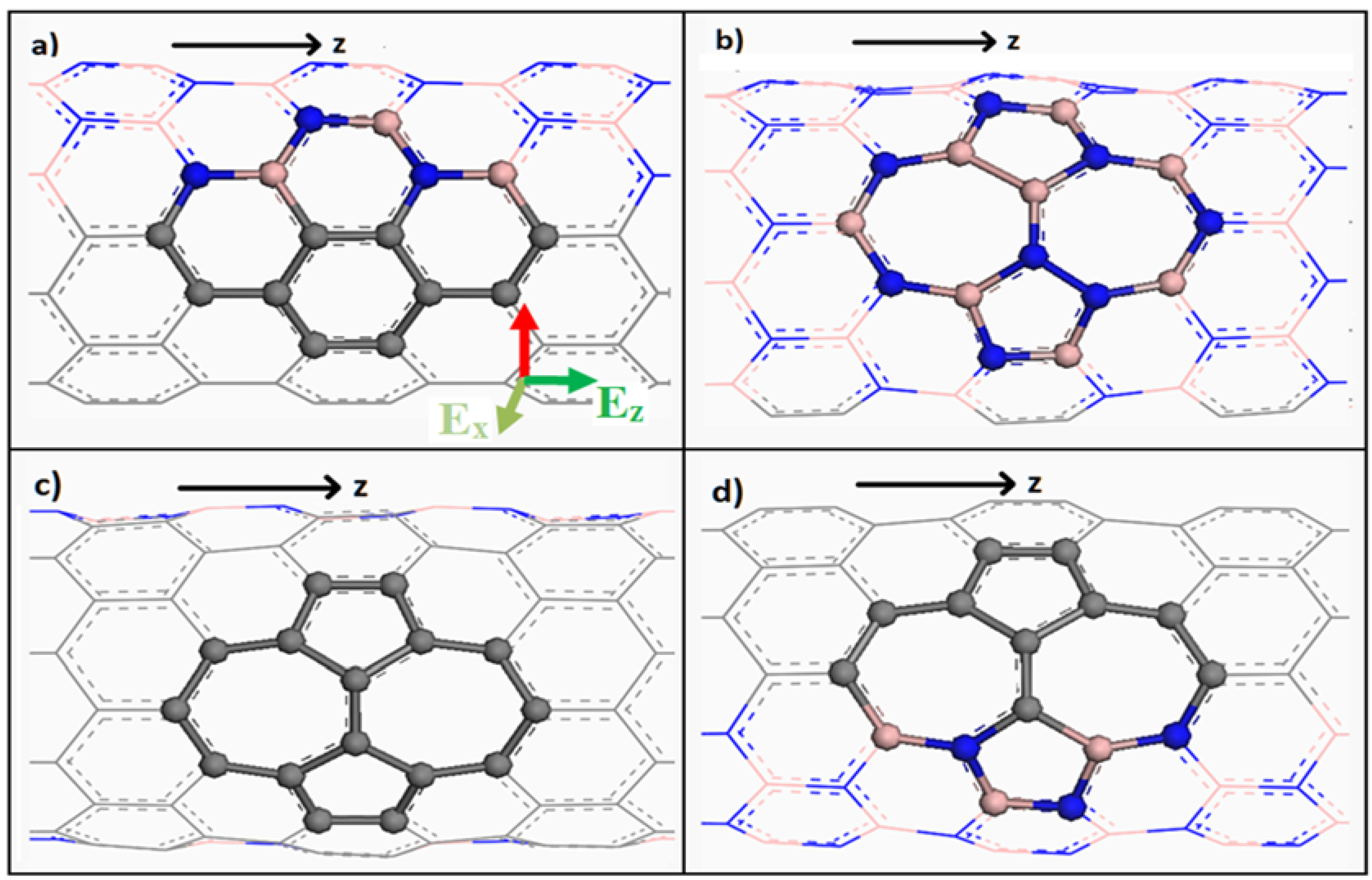 Crystals 12 00321 g001