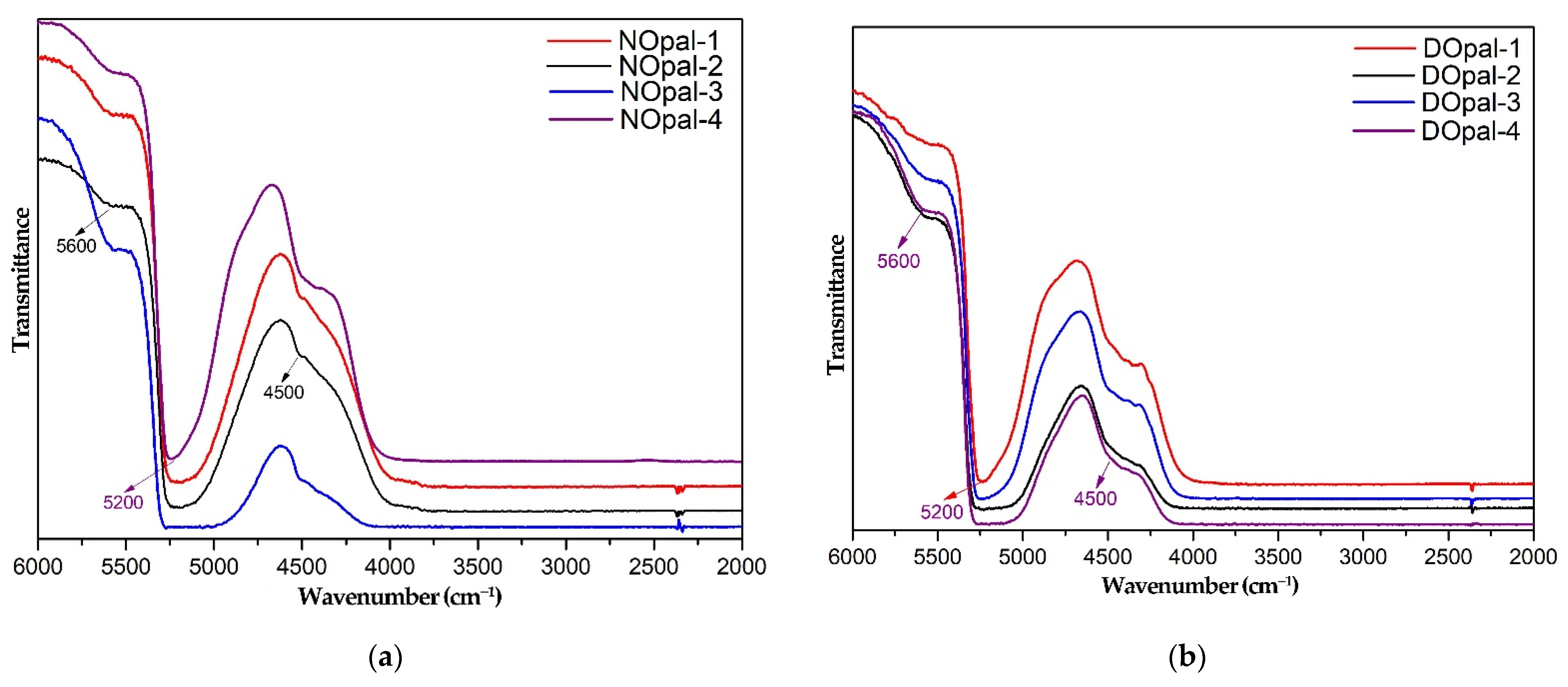 Crystals 12 00322 g006