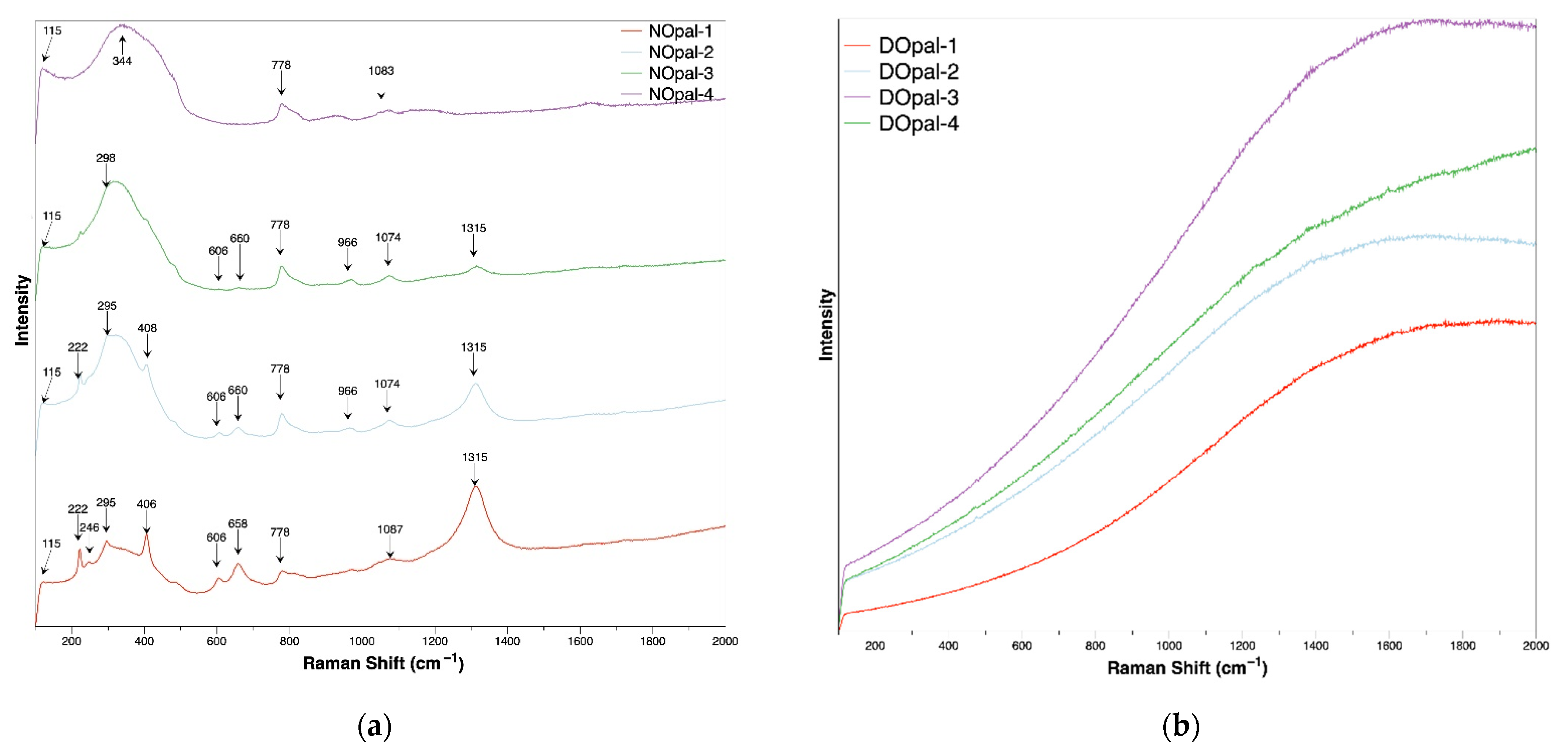 Crystals 12 00322 g007