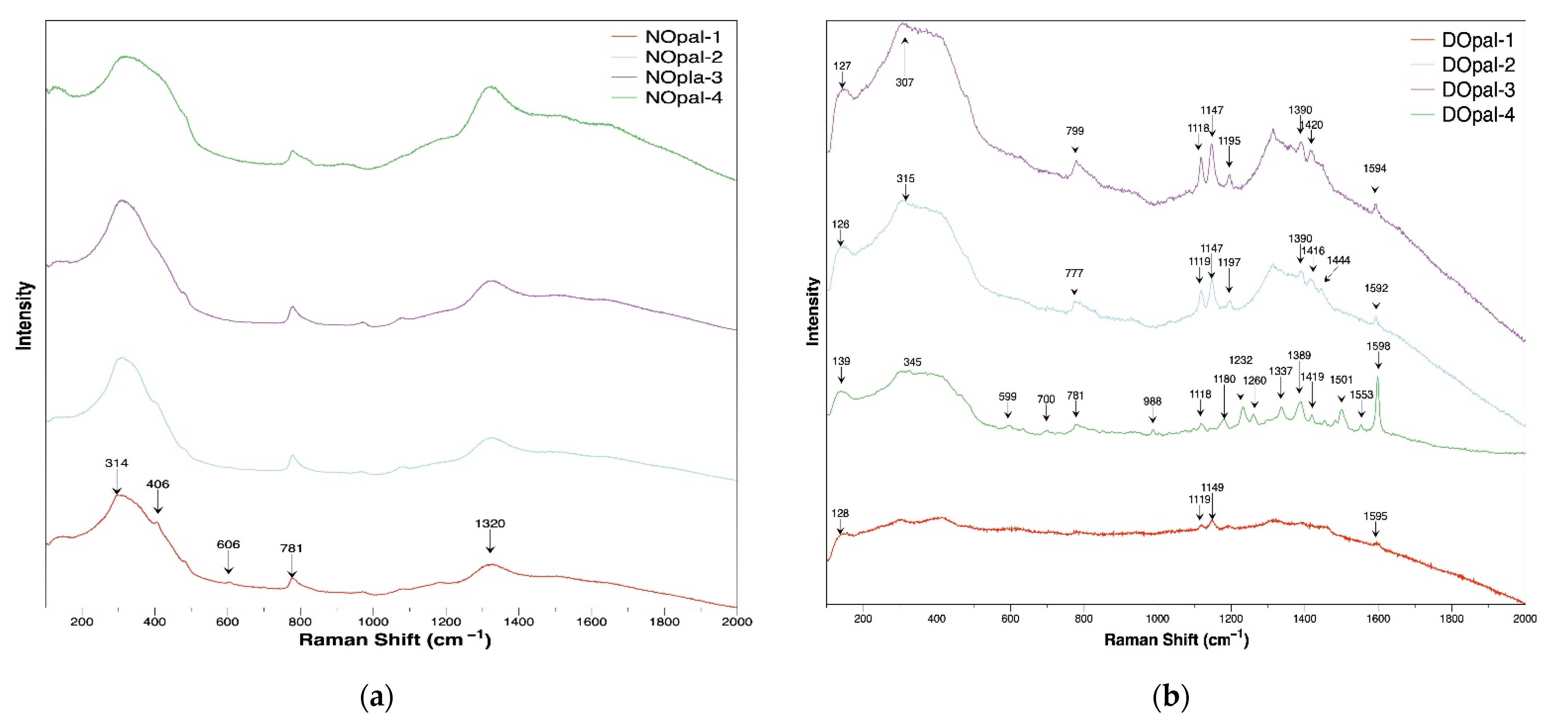 Crystals 12 00322 g008