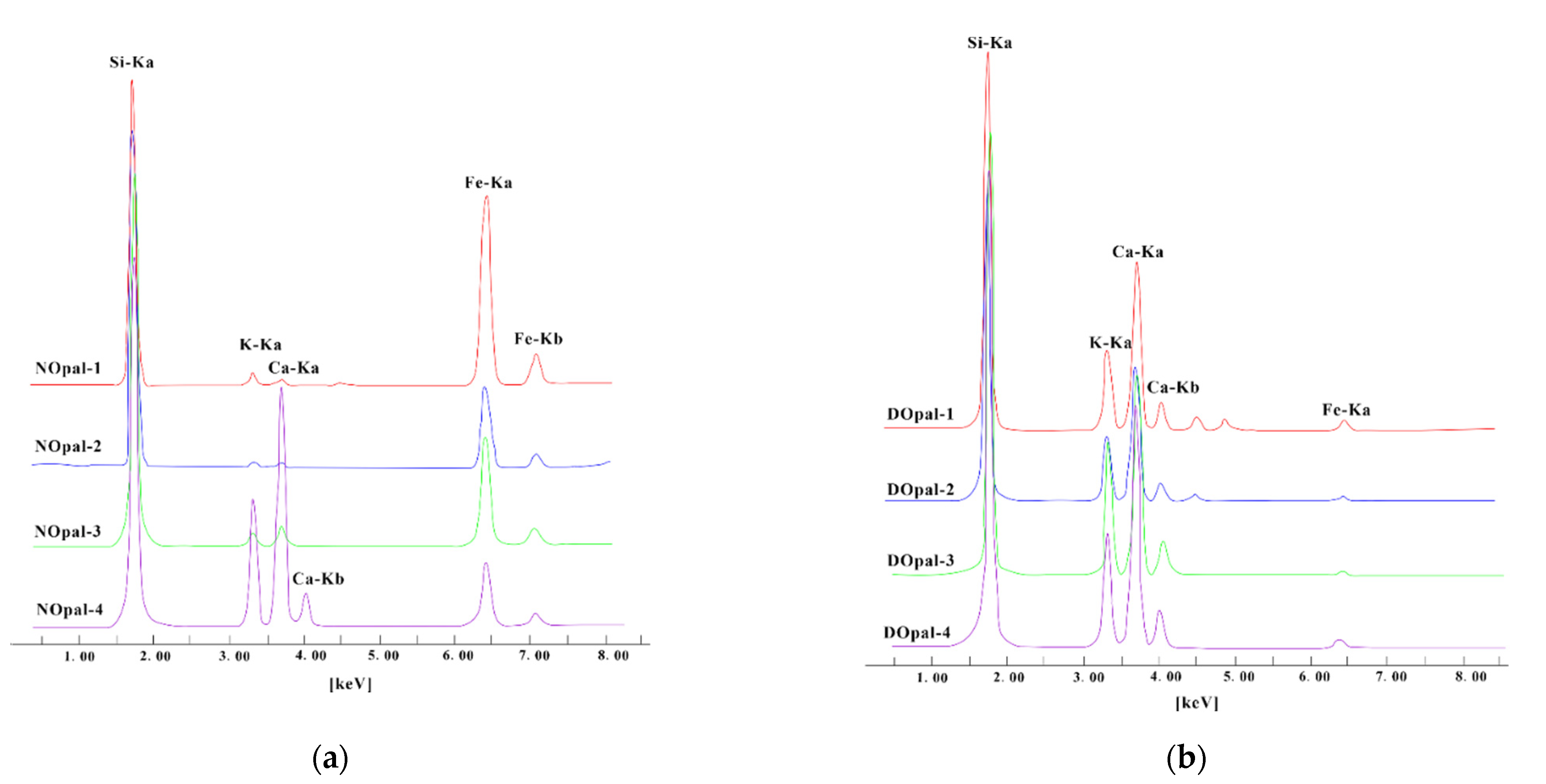 Crystals 12 00322 g011