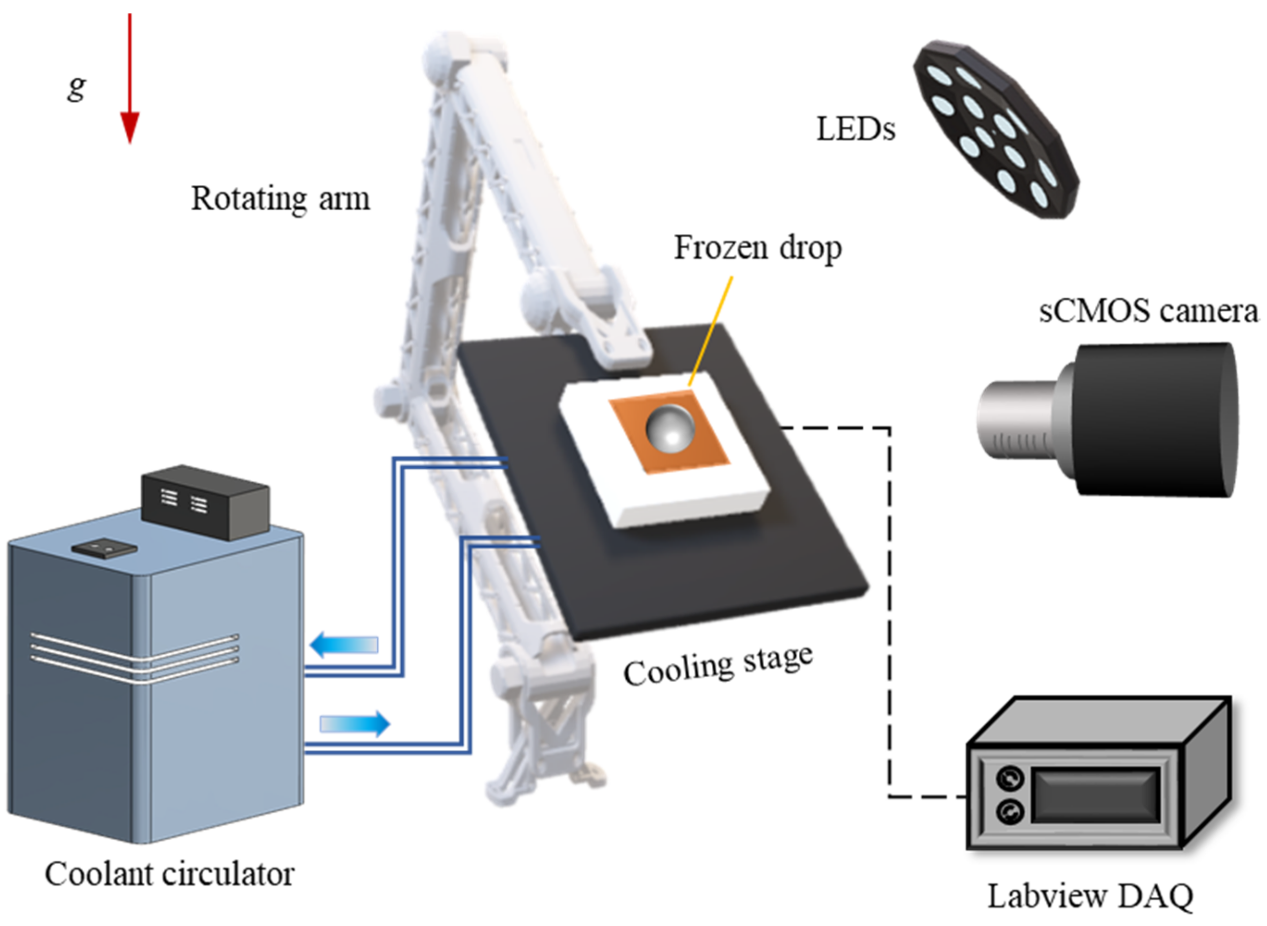Crystals 12 00323 g002