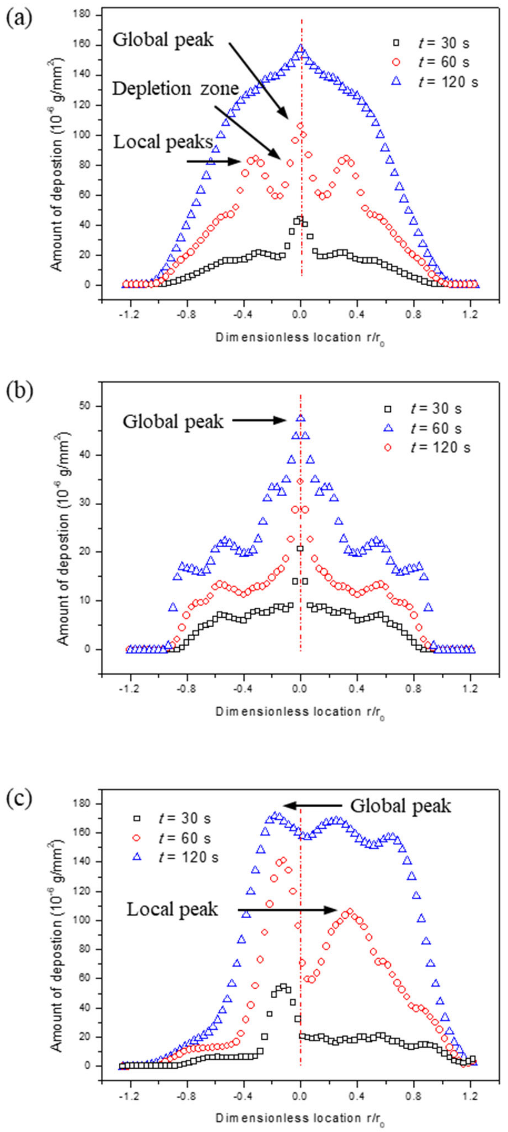 Crystals 12 00323 g005