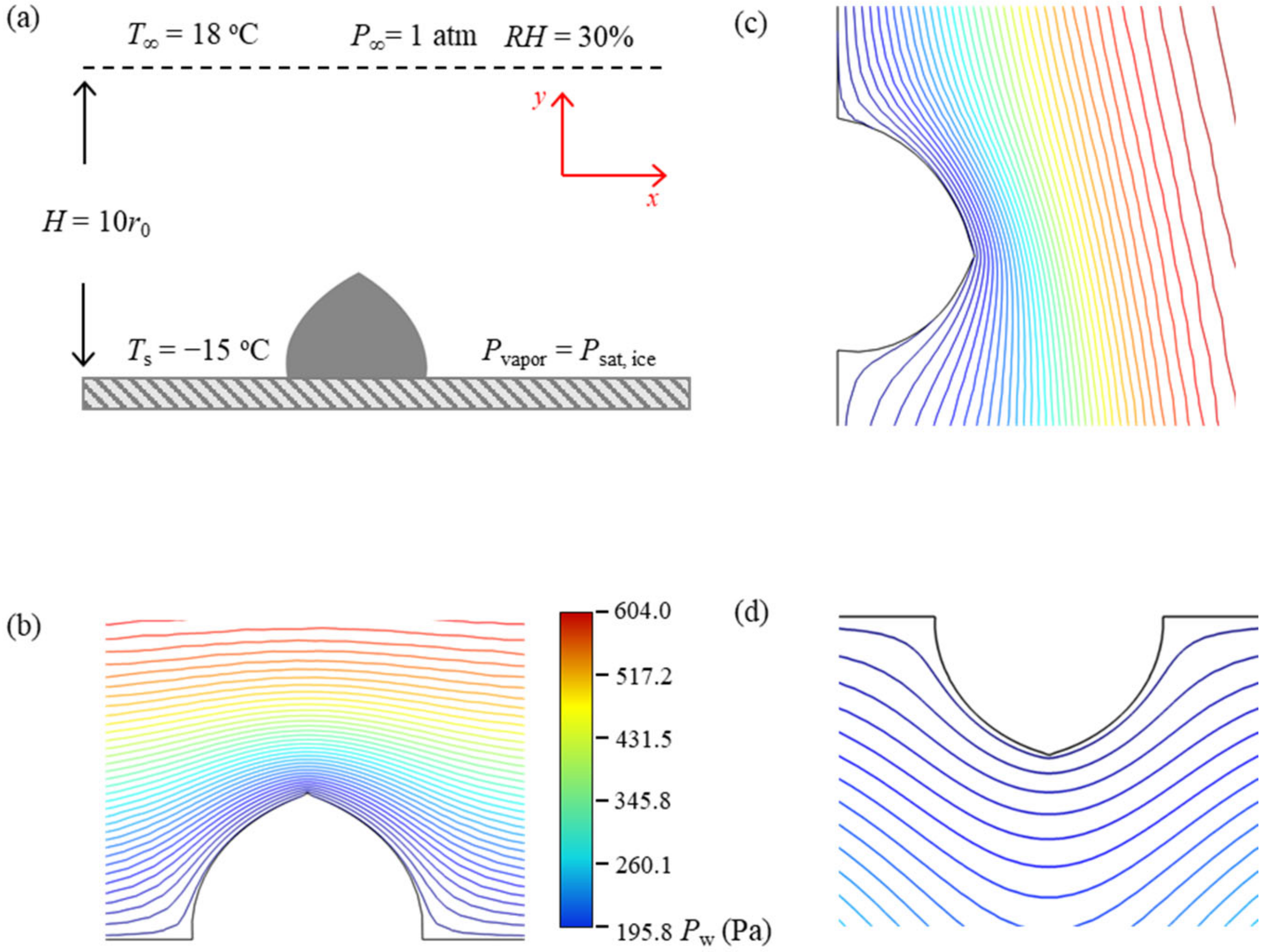 Crystals 12 00323 g006