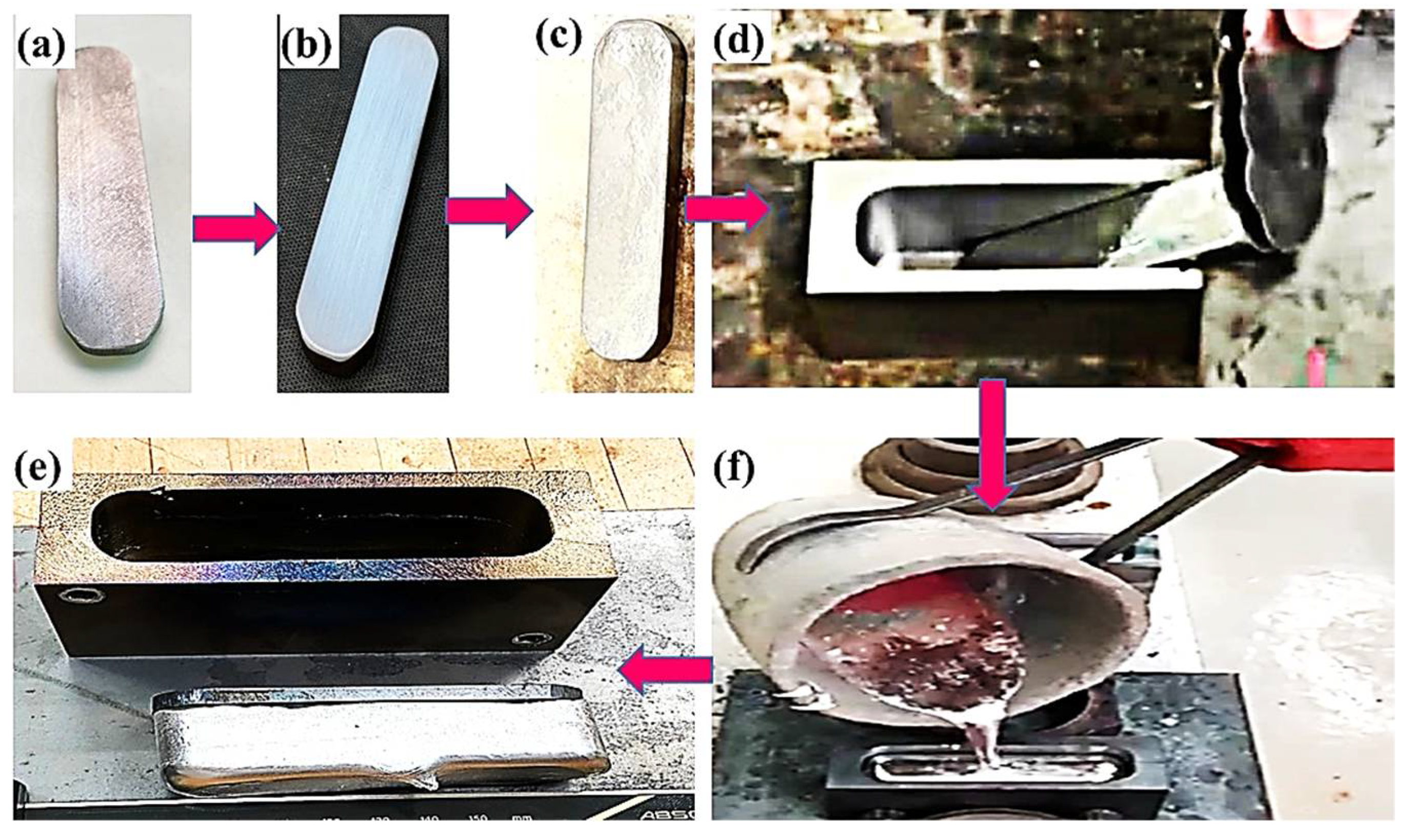 Crystals 12 00324 g001
