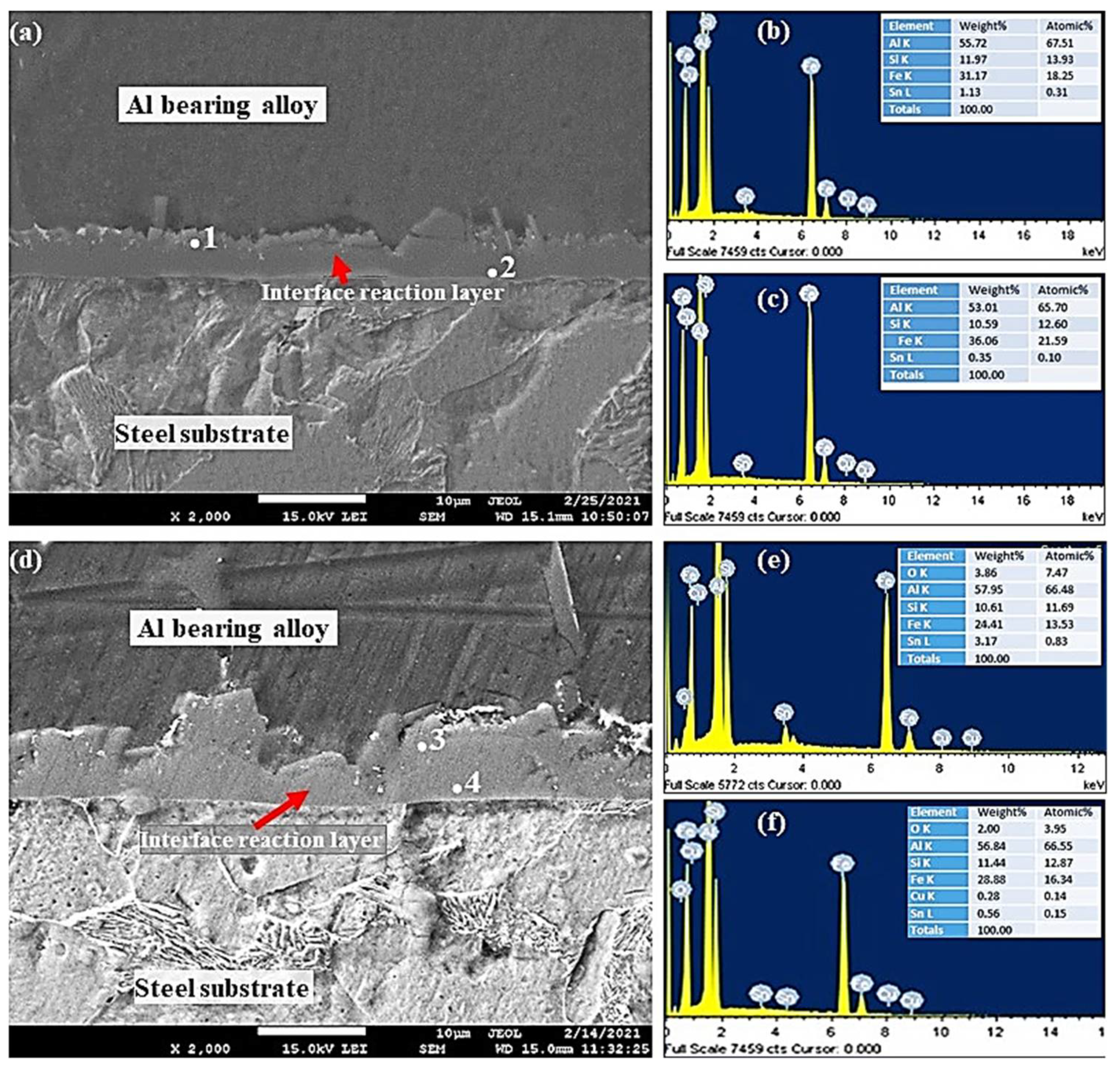 Crystals 12 00324 g010