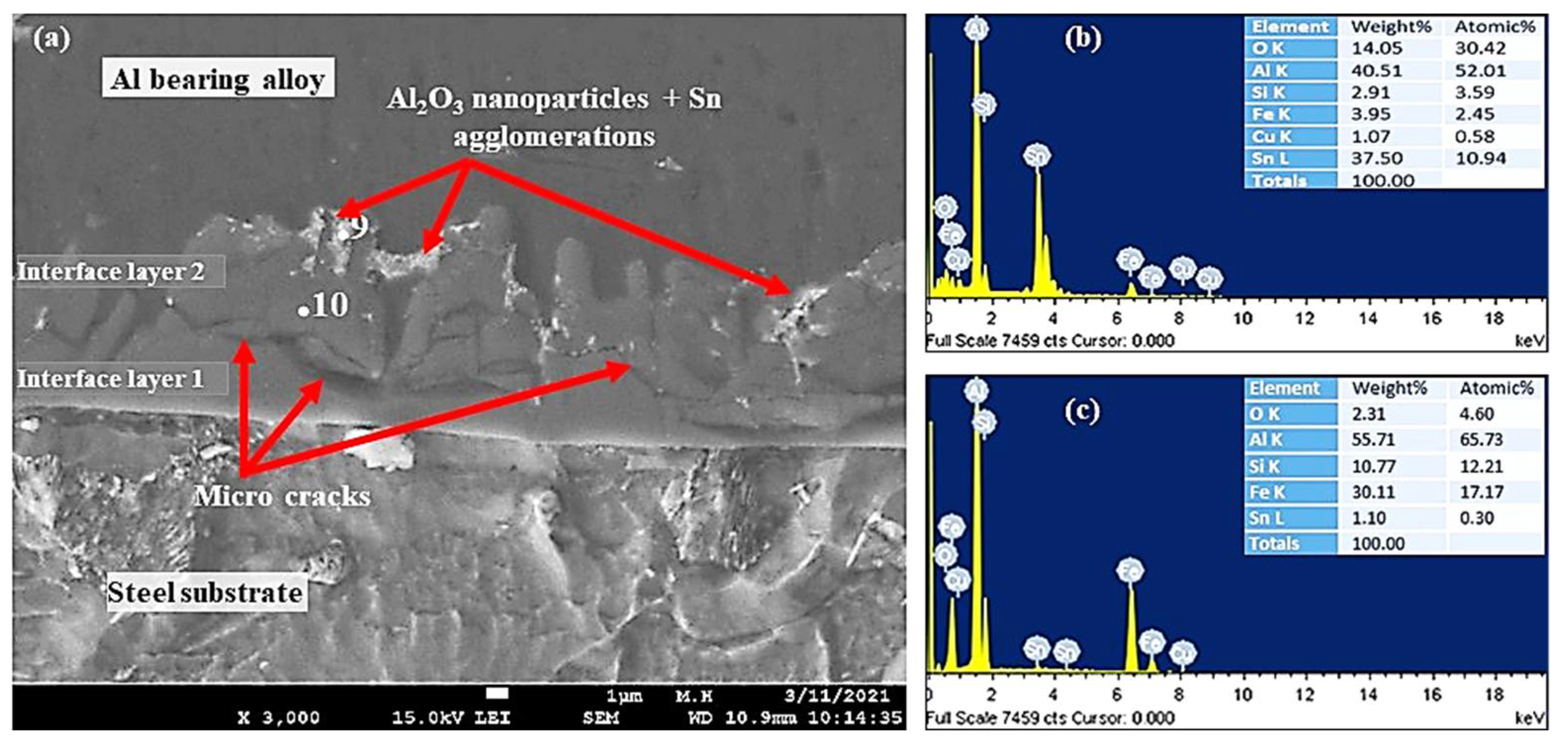 Crystals 12 00324 g012