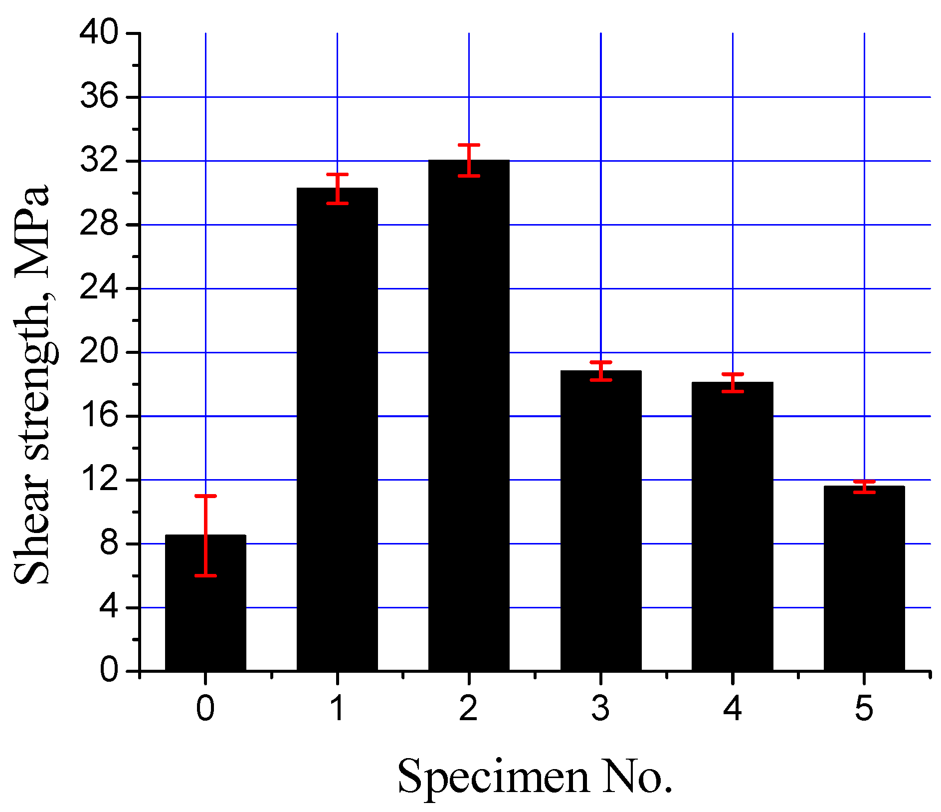 Crystals 12 00324 g013