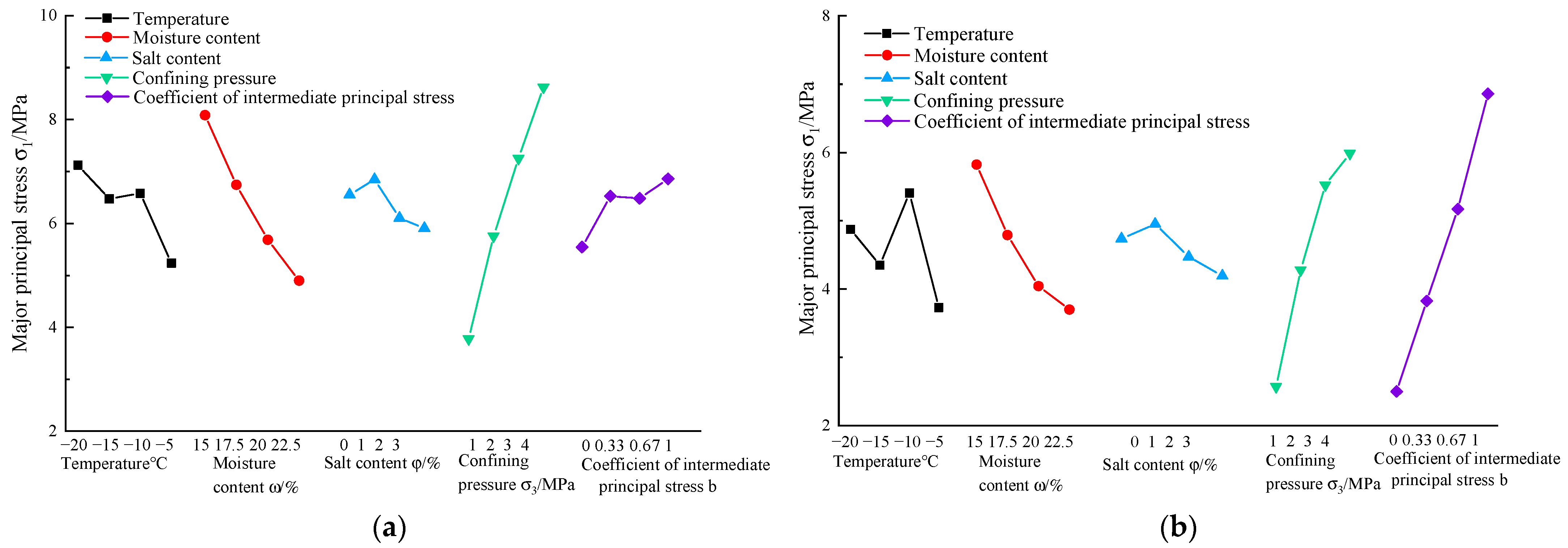 Crystals 12 00328 g004