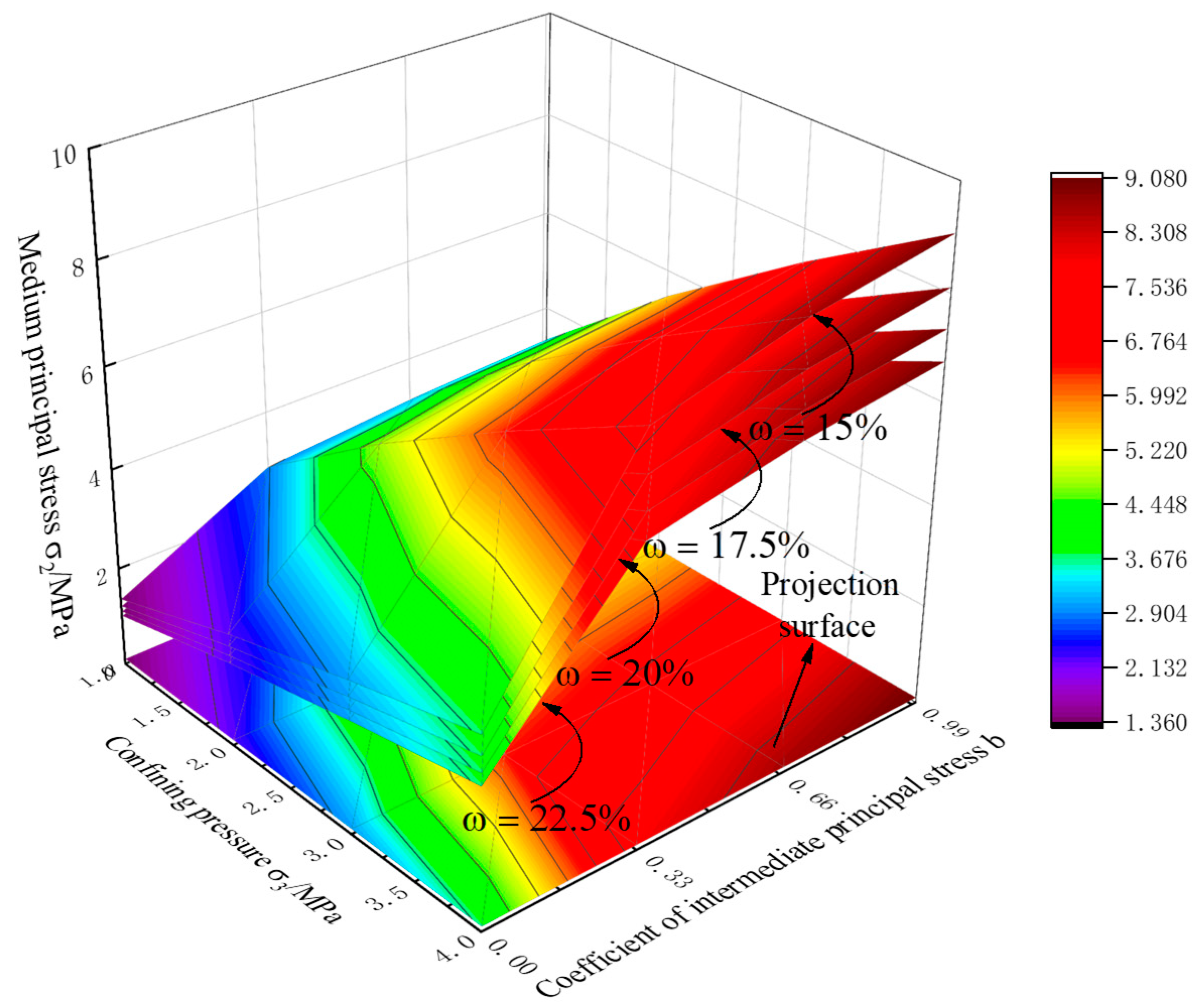 Crystals 12 00328 g010