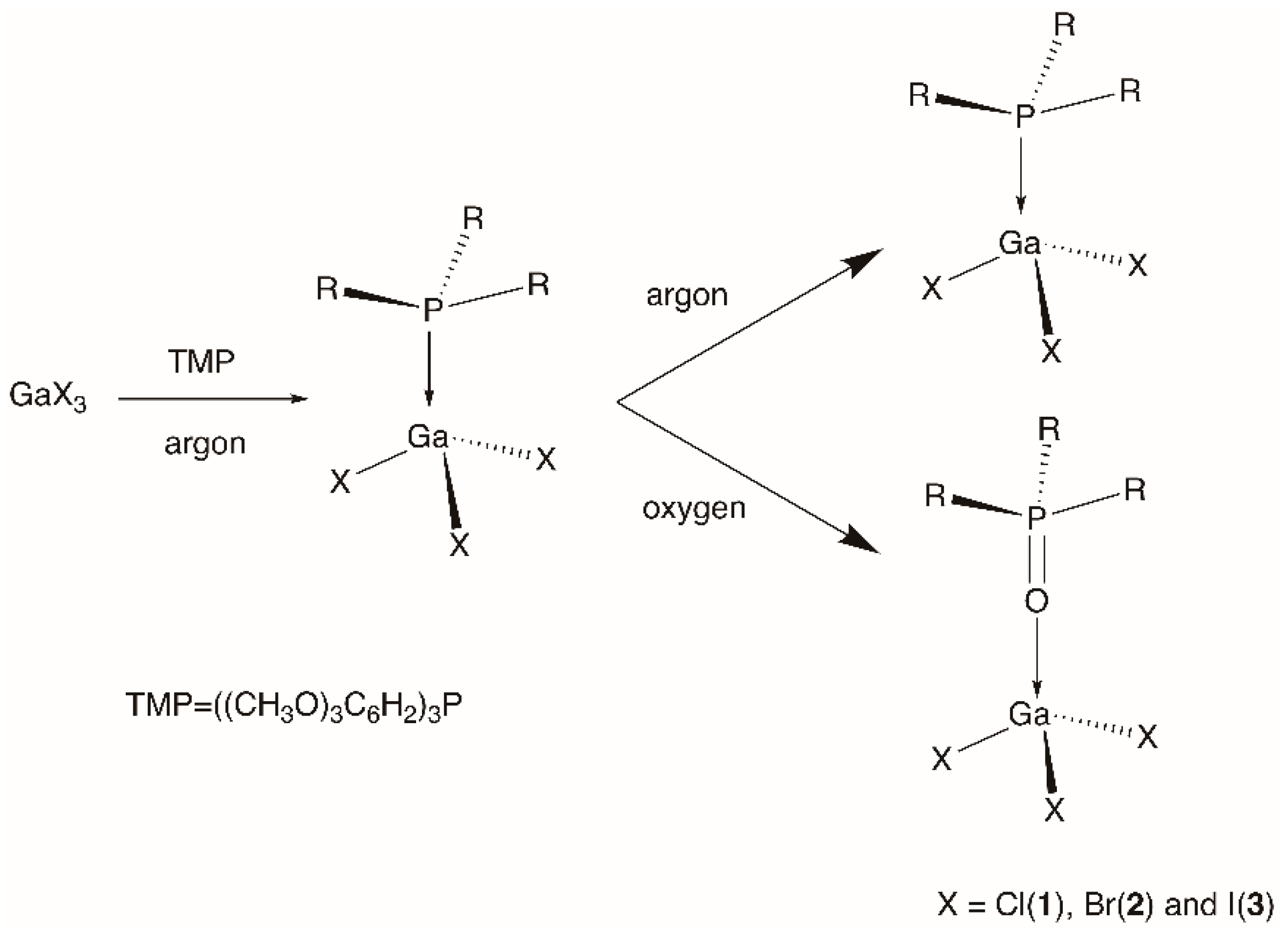 Crystals 12 00330 sch002
