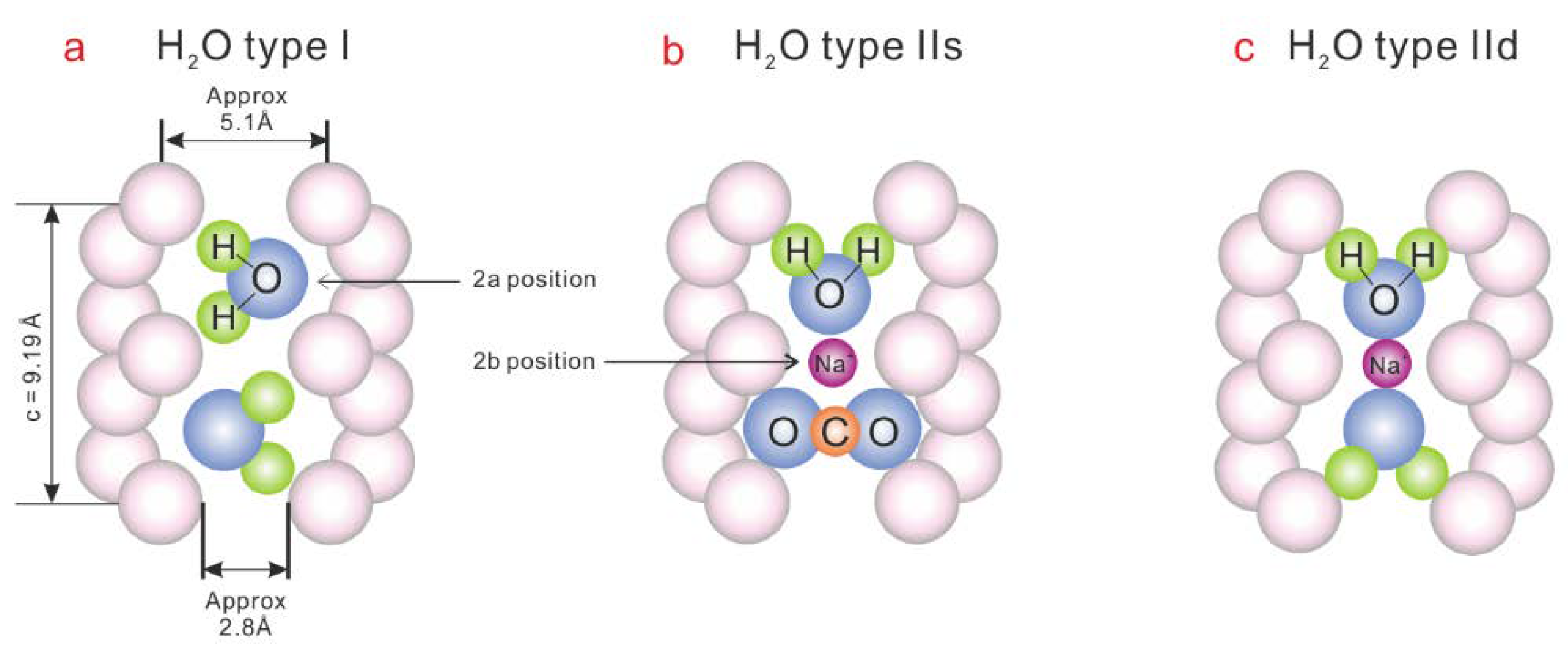 Crystals 12 00331 g001